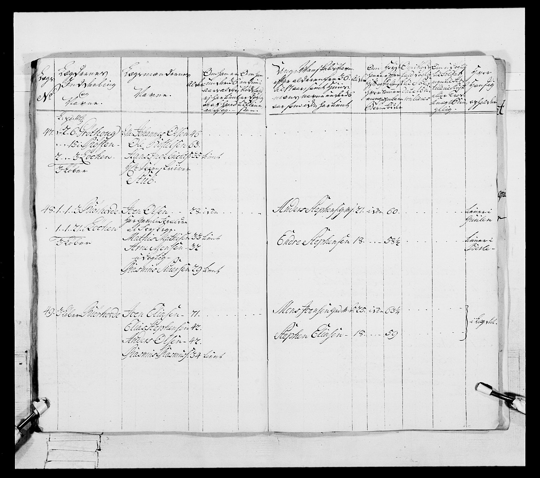 Generalitets- og kommissariatskollegiet, Det kongelige norske kommissariatskollegium, AV/RA-EA-5420/E/Eh/L0091: 1. Bergenhusiske nasjonale infanteriregiment, 1780-1783, p. 295