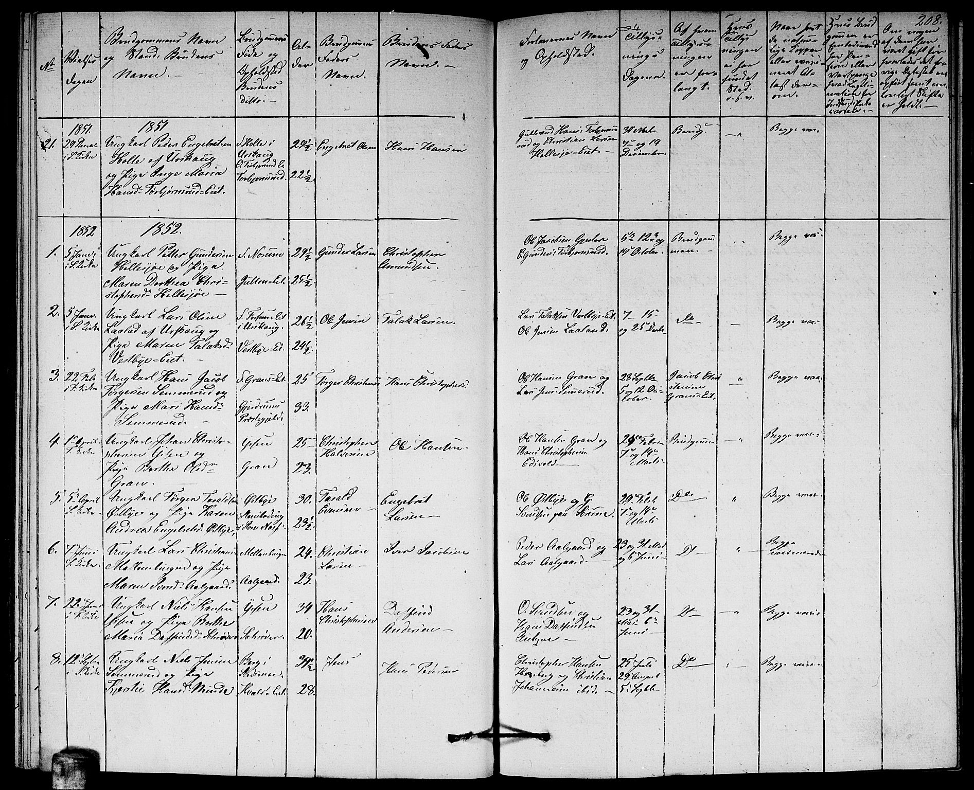 Sørum prestekontor Kirkebøker, AV/SAO-A-10303/G/Ga/L0003: Parish register (copy) no. I 3, 1846-1863, p. 208