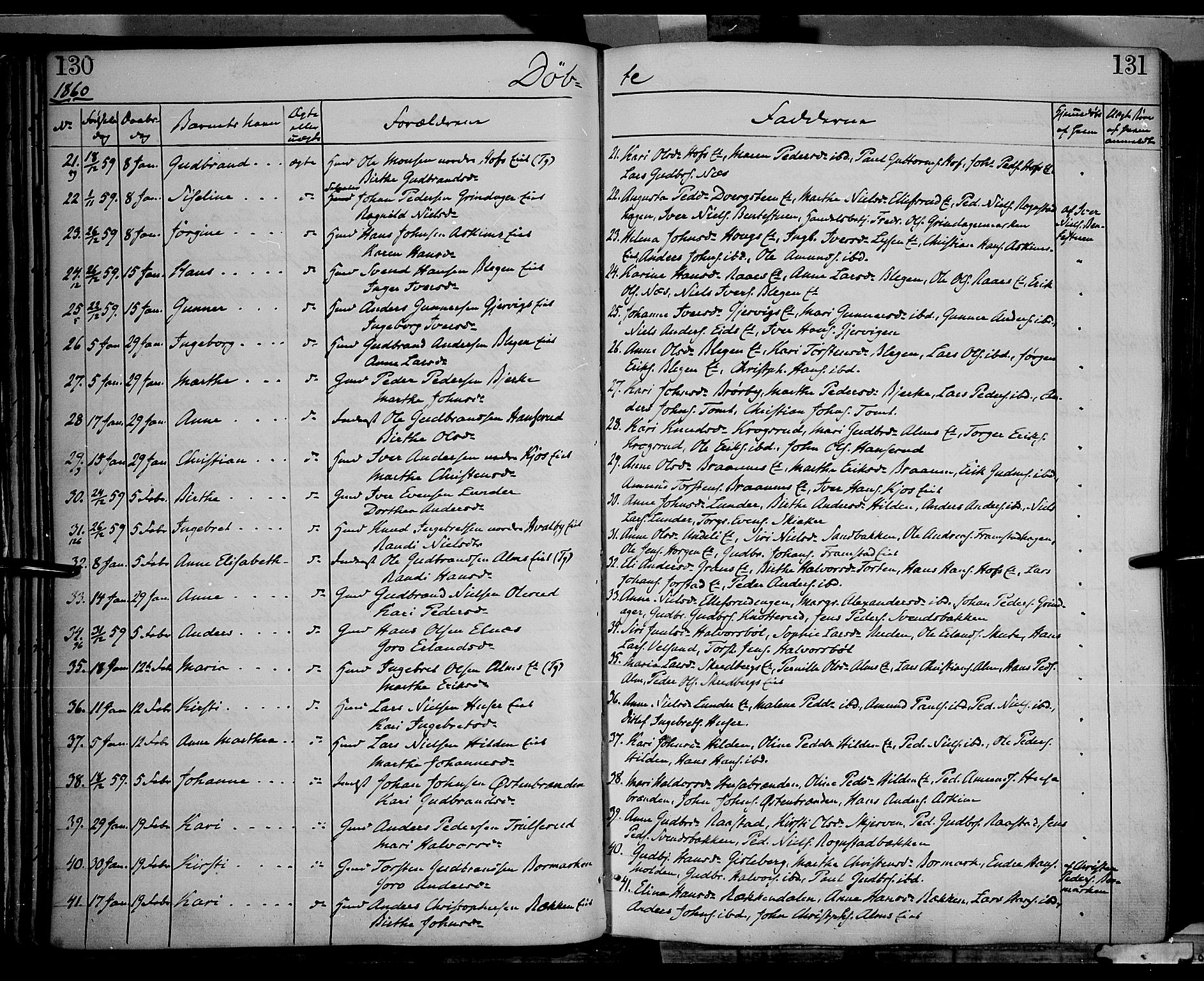 Gran prestekontor, SAH/PREST-112/H/Ha/Haa/L0012: Parish register (official) no. 12, 1856-1874, p. 130-131