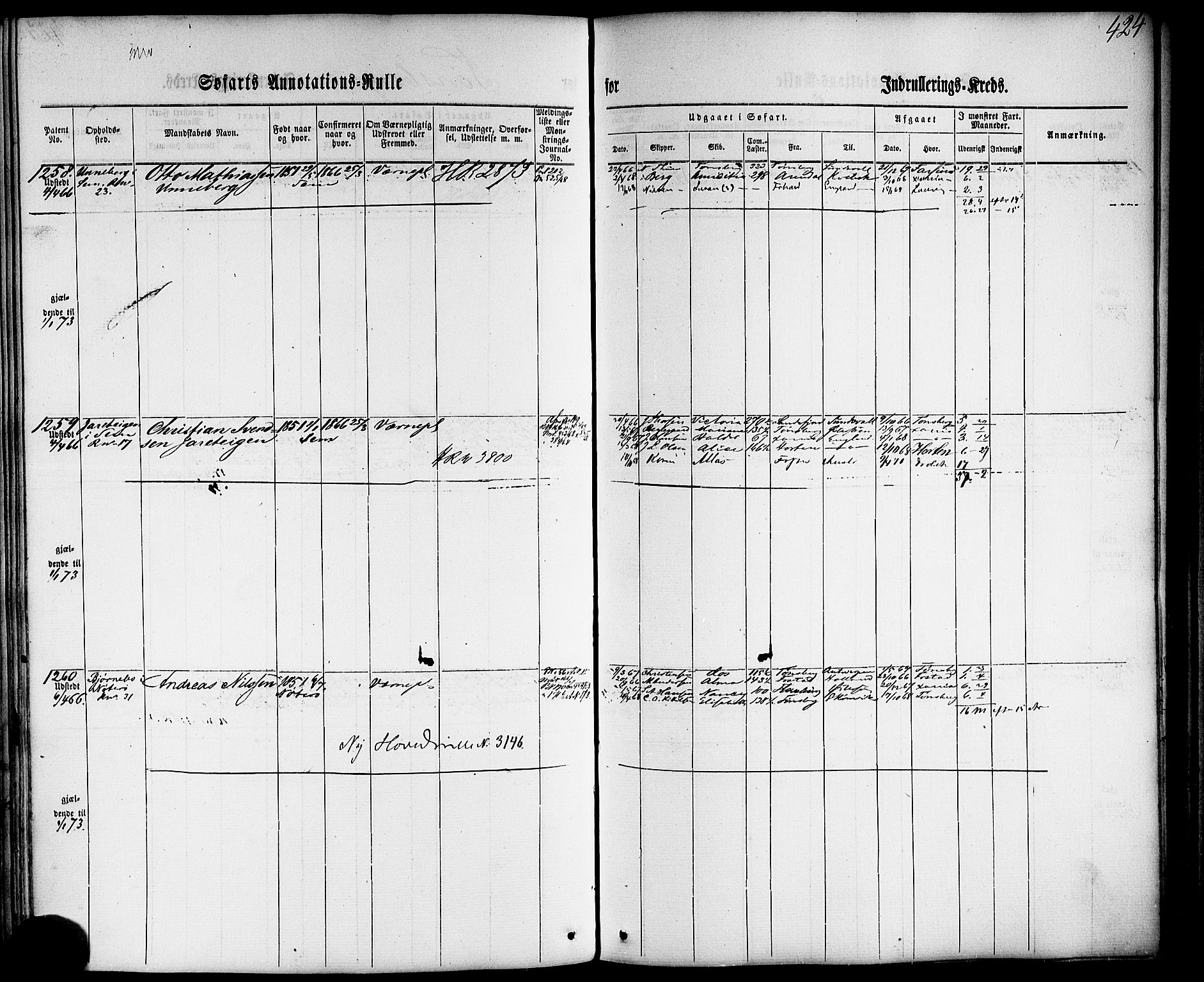 Tønsberg innrulleringskontor, AV/SAKO-A-786/F/Fb/L0001: Annotasjonsrulle Patent nr. 1-1724, 1860-1868, p. 443