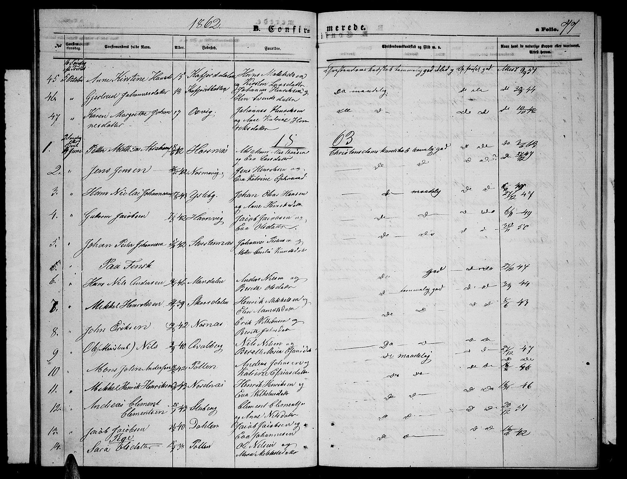 Lyngen sokneprestembete, AV/SATØ-S-1289/H/He/Heb/L0003klokker: Parish register (copy) no. 3, 1861-1867, p. 77