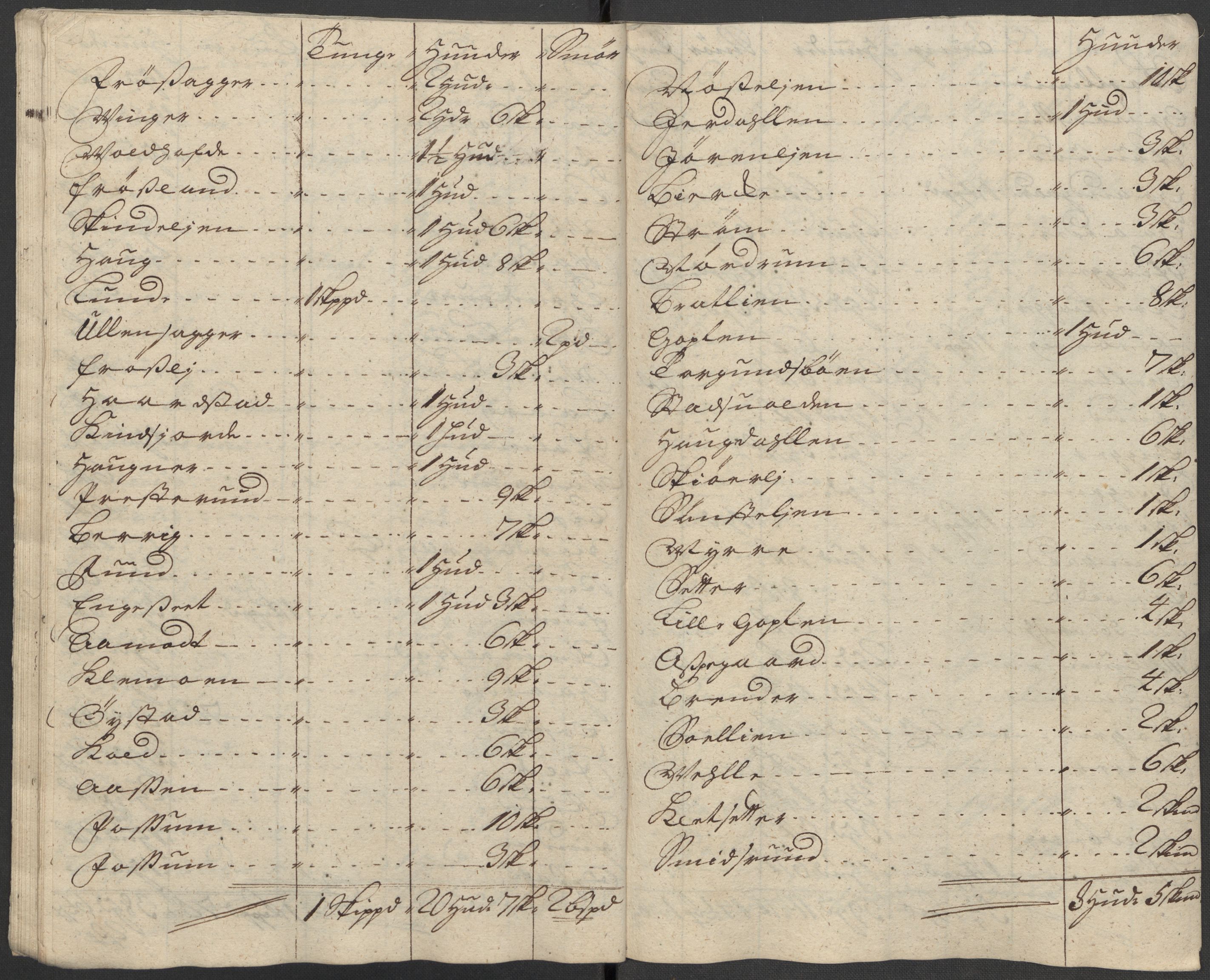 Rentekammeret inntil 1814, Reviderte regnskaper, Fogderegnskap, AV/RA-EA-4092/R18/L1311: Fogderegnskap Hadeland, Toten og Valdres, 1713, p. 34