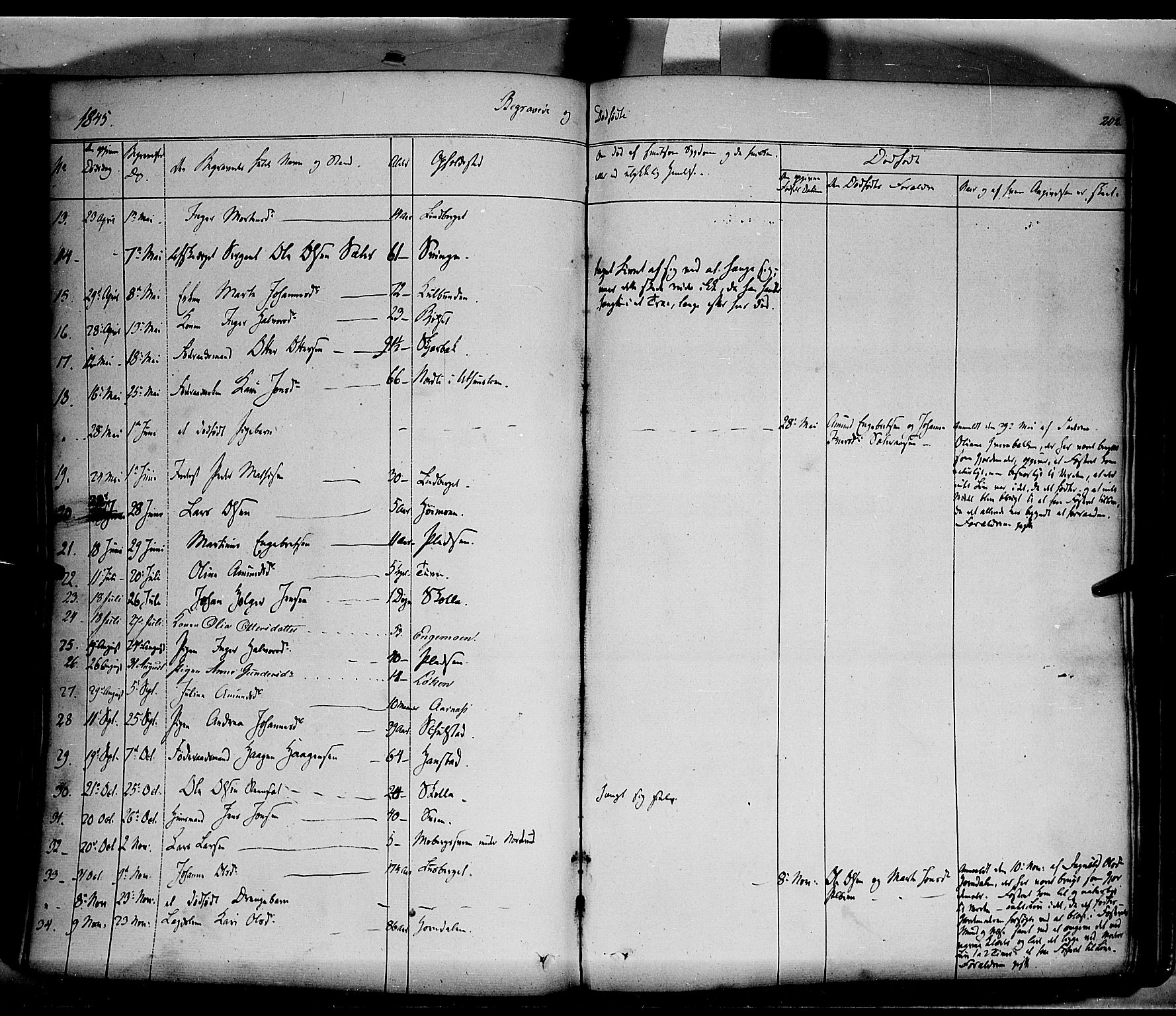 Elverum prestekontor, AV/SAH-PREST-044/H/Ha/Haa/L0009: Parish register (official) no. 9, 1843-1856, p. 202