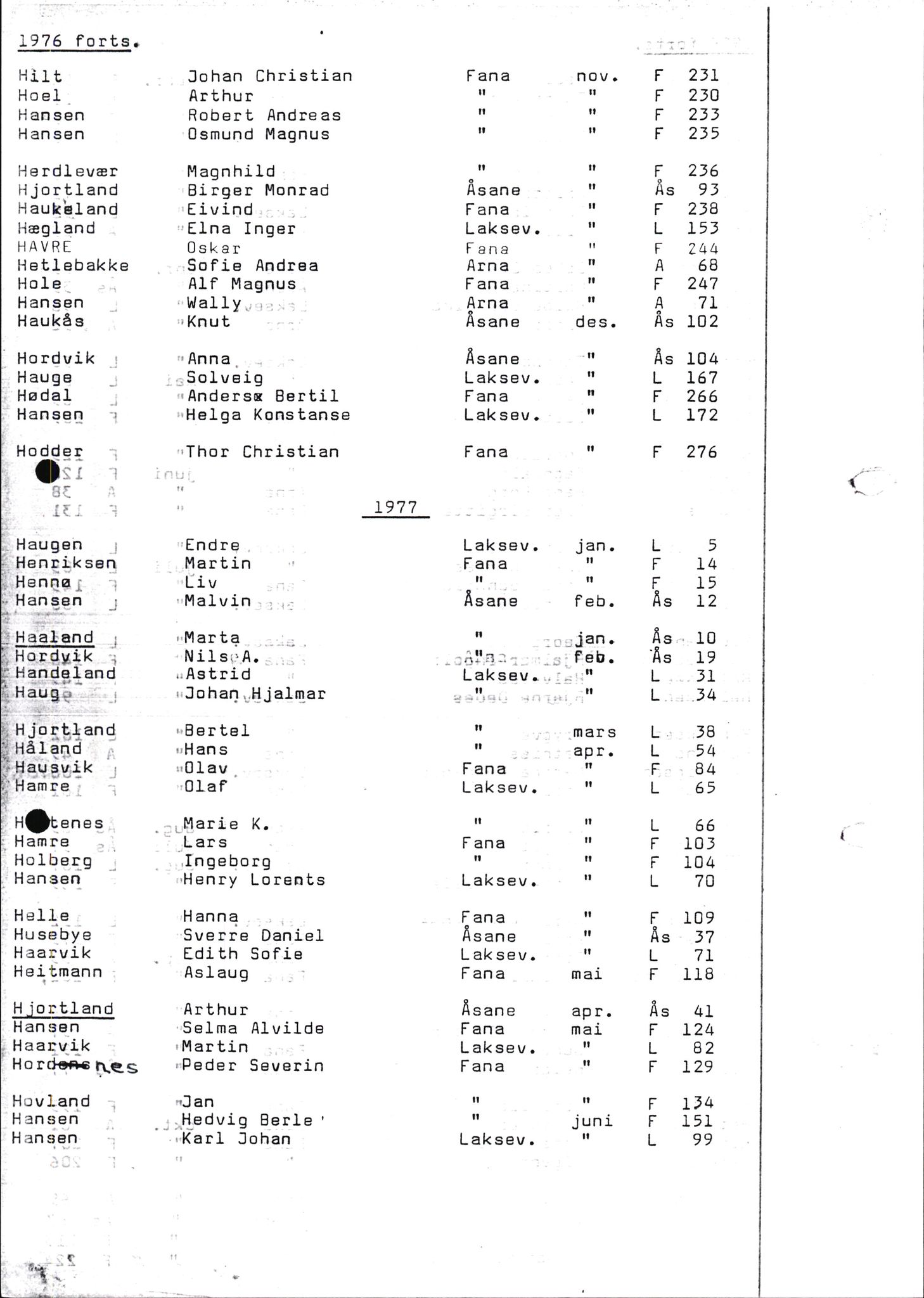 Byfogd og Byskriver i Bergen, SAB/A-3401/06/06Nb/L0015: Register til dødsfalljournaler, 1976-1989, p. 113
