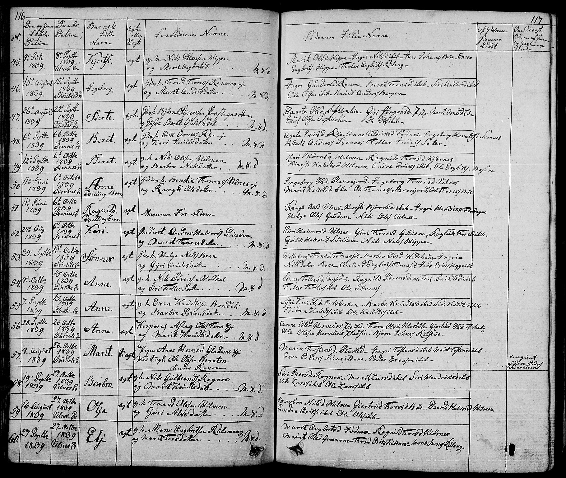 Nord-Aurdal prestekontor, AV/SAH-PREST-132/H/Ha/Hab/L0001: Parish register (copy) no. 1, 1834-1887, p. 116-117