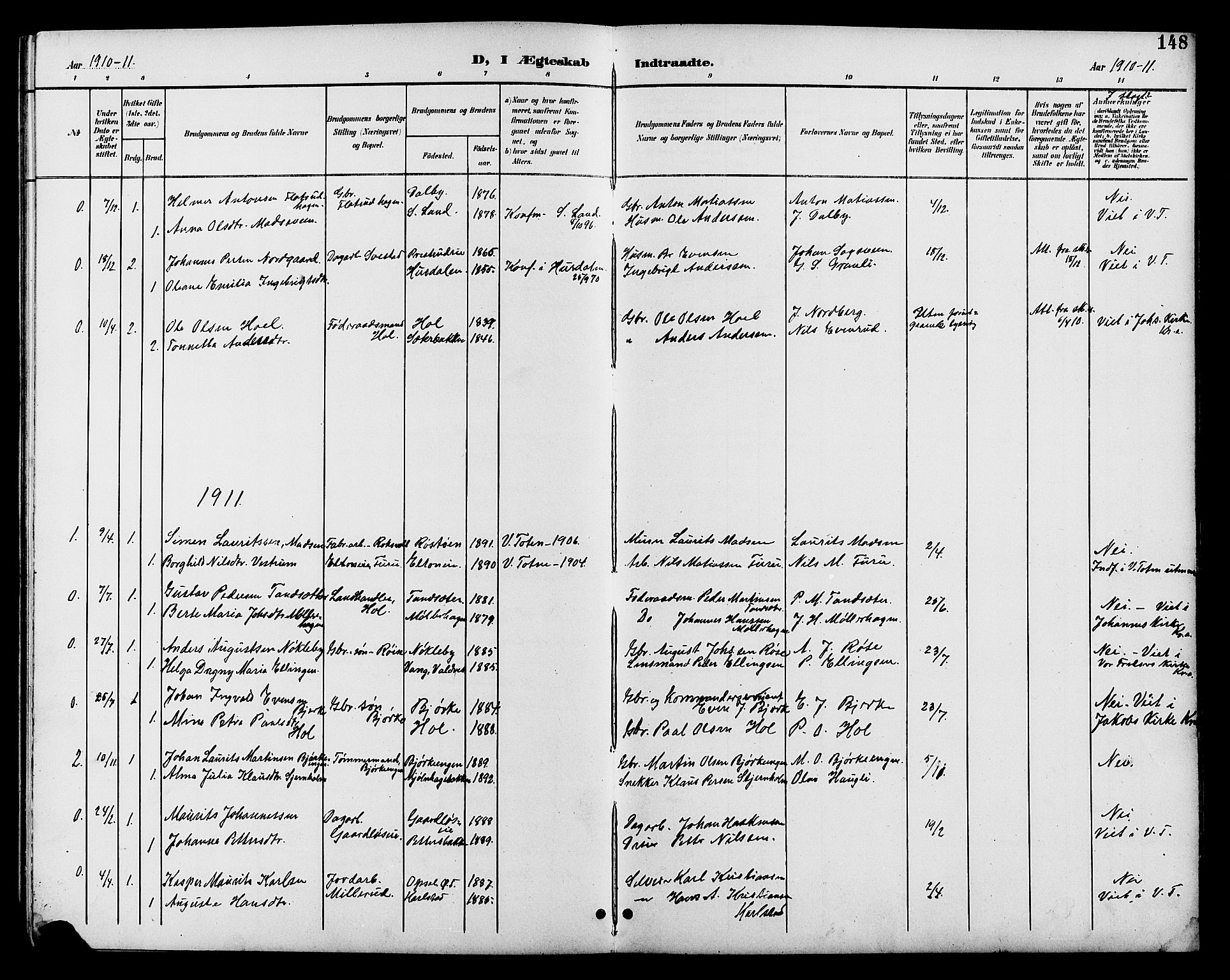 Vestre Toten prestekontor, SAH/PREST-108/H/Ha/Hab/L0011: Parish register (copy) no. 11, 1901-1911, p. 148