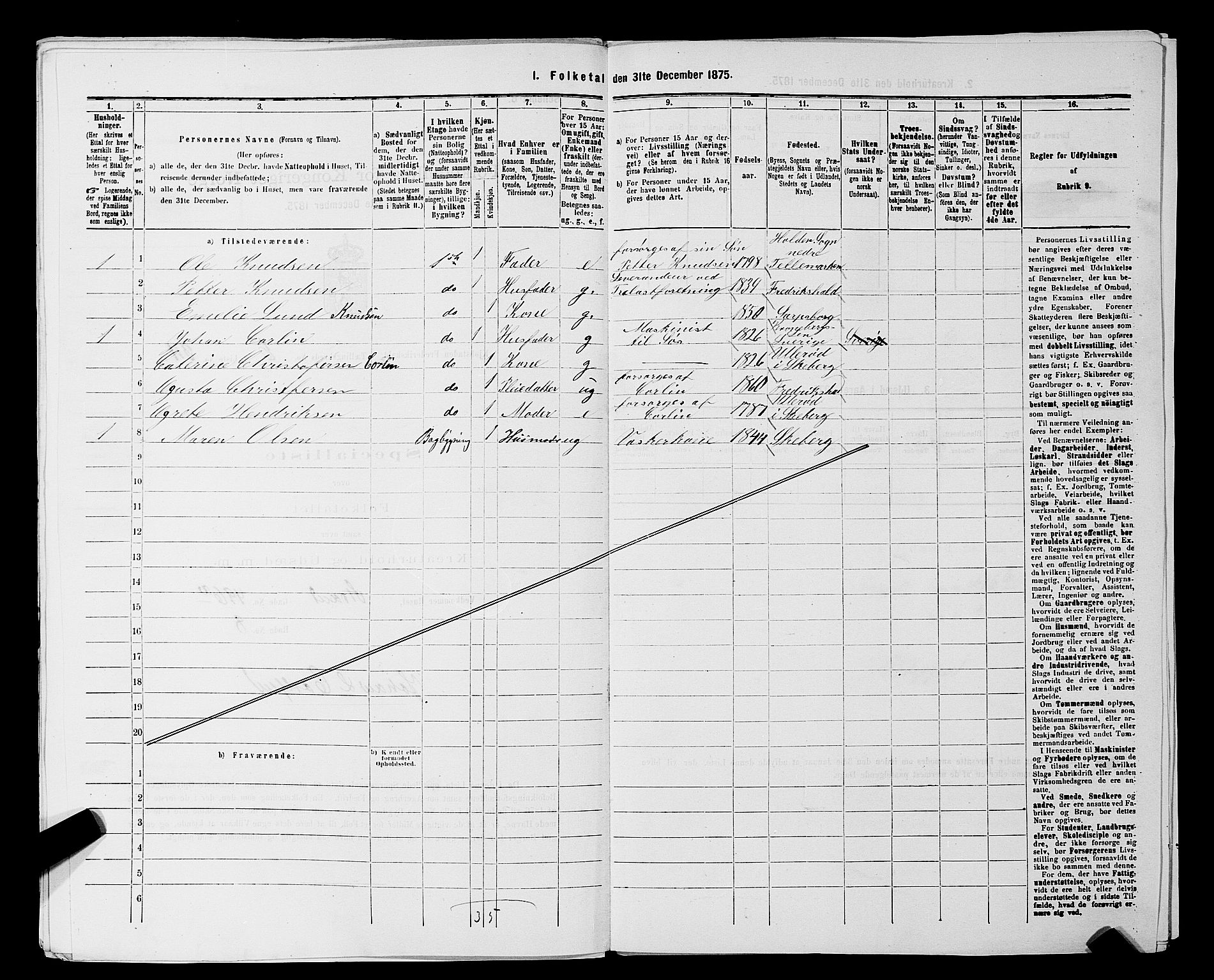 RA, 1875 census for 0101P Fredrikshald, 1875, p. 653