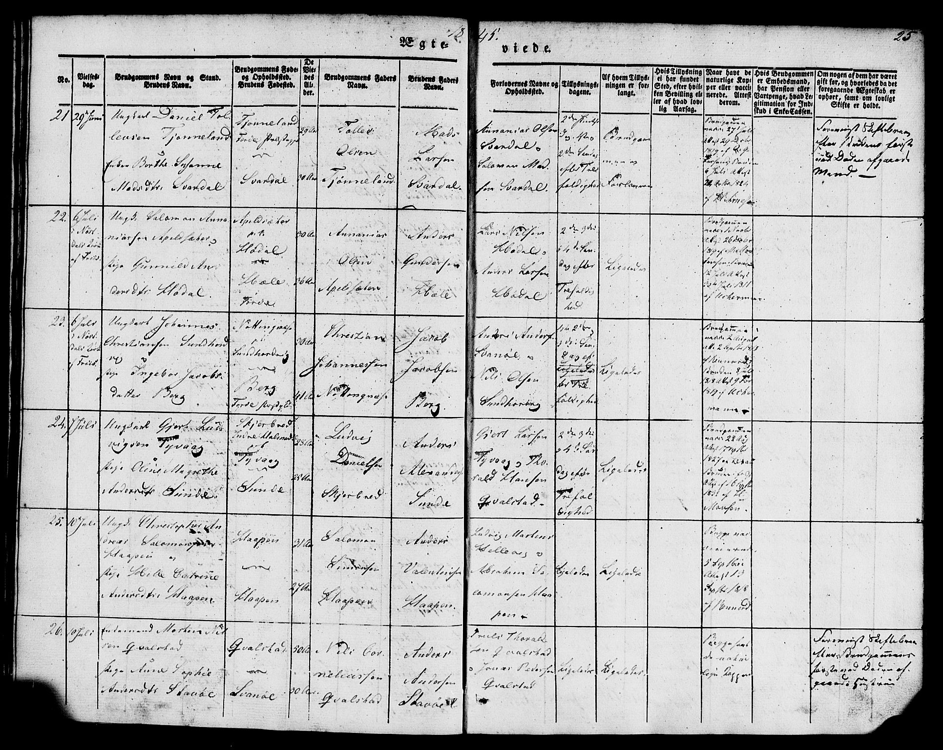 Kinn sokneprestembete, AV/SAB-A-80801/H/Haa/Haaa/L0009: Parish register (official) no. A 9, 1841-1852, p. 25