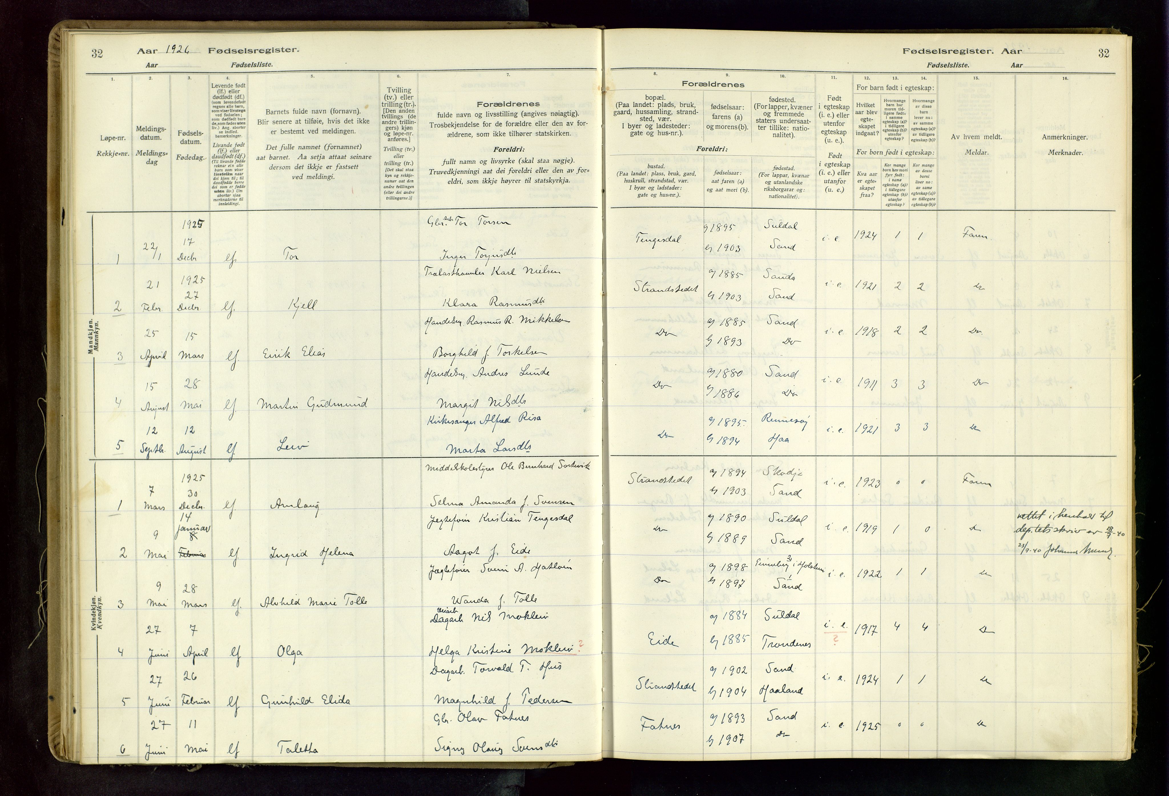 Suldal sokneprestkontor, SAST/A-101845/03/A/L0001: Birth register no. 1, 1916-1982, p. 32