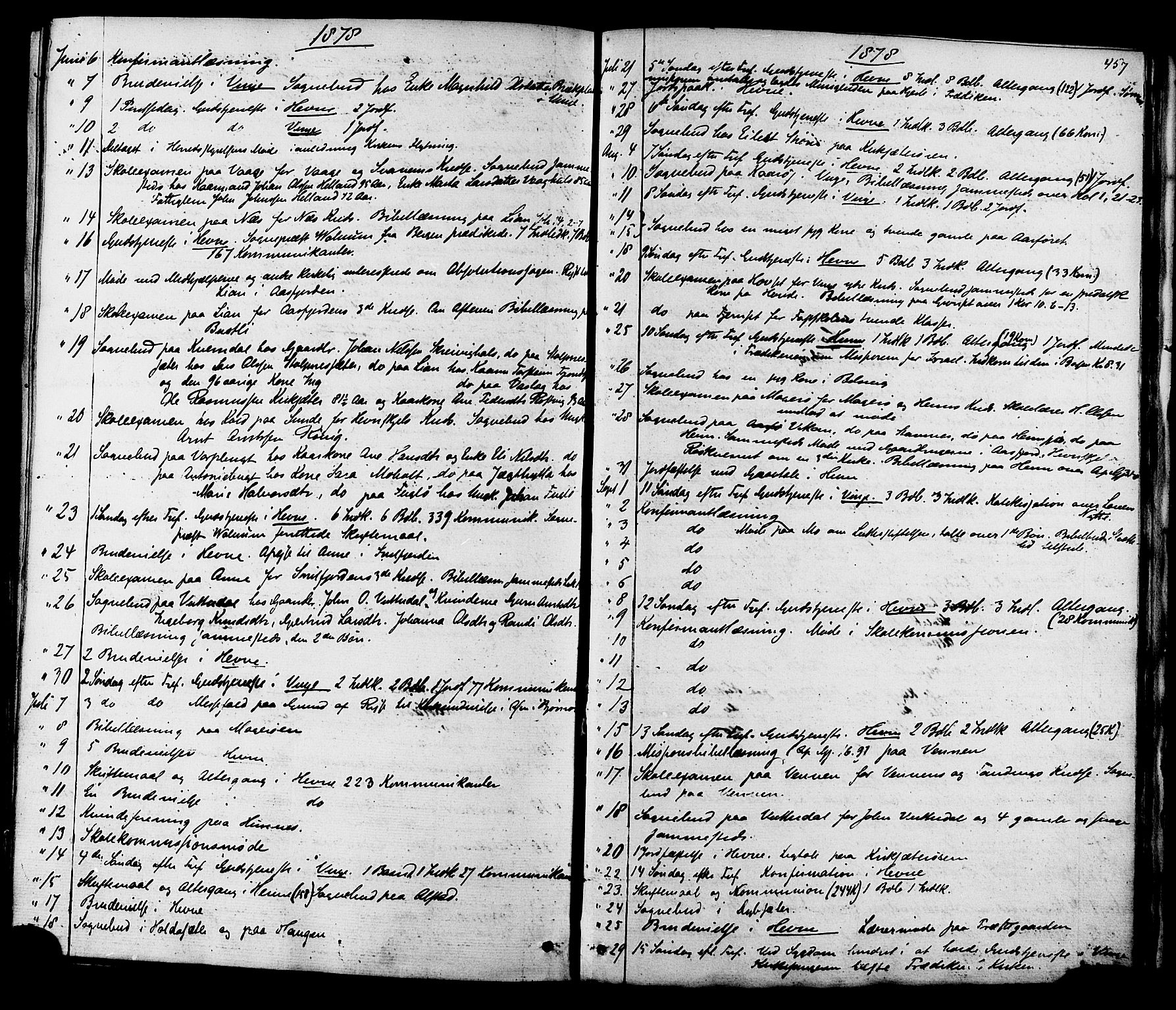 Ministerialprotokoller, klokkerbøker og fødselsregistre - Sør-Trøndelag, SAT/A-1456/630/L0495: Parish register (official) no. 630A08, 1868-1878, p. 457