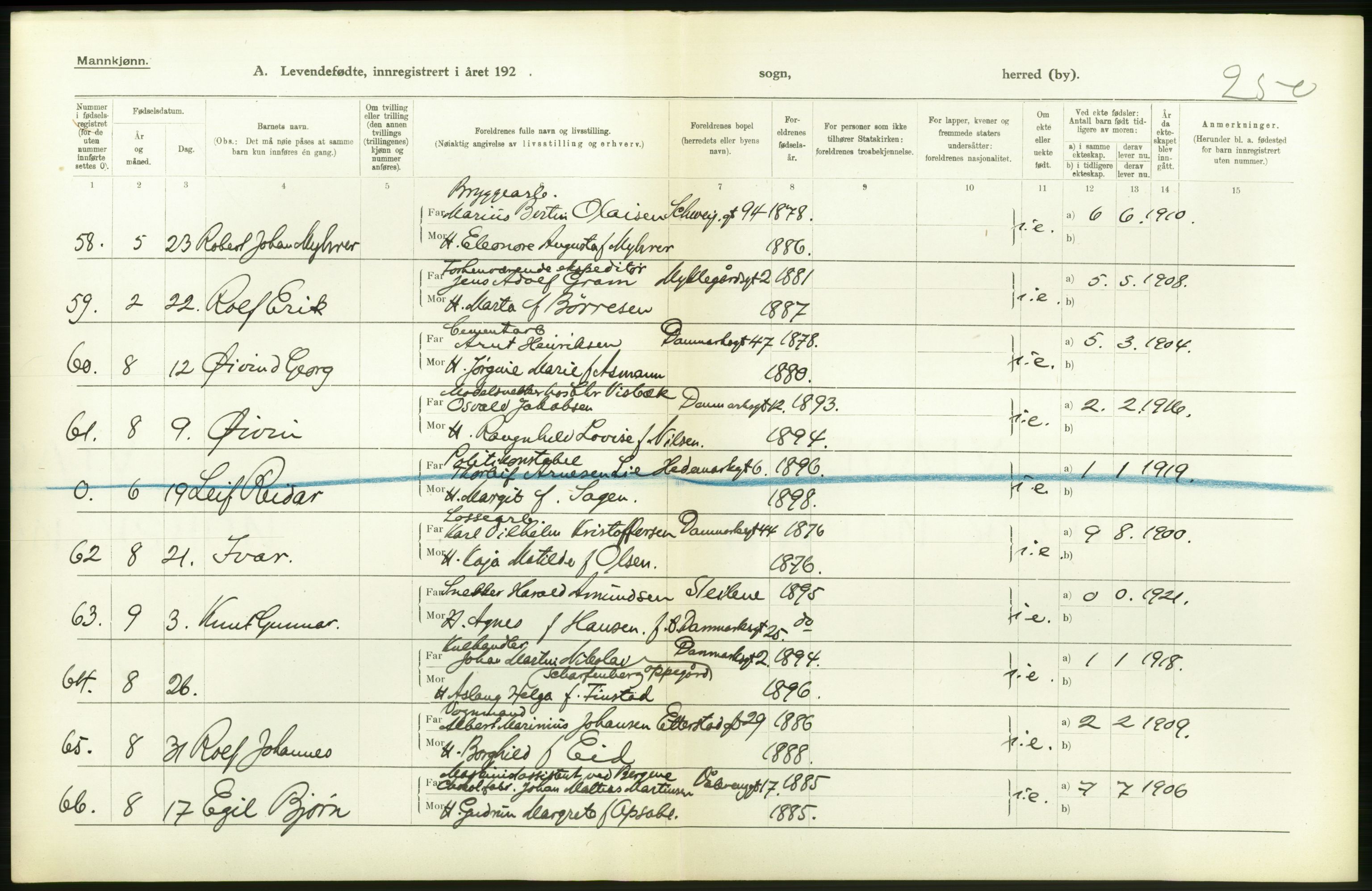 Statistisk sentralbyrå, Sosiodemografiske emner, Befolkning, RA/S-2228/D/Df/Dfc/Dfca/L0009: Kristiania: Levendefødte menn og kvinner., 1921, p. 174