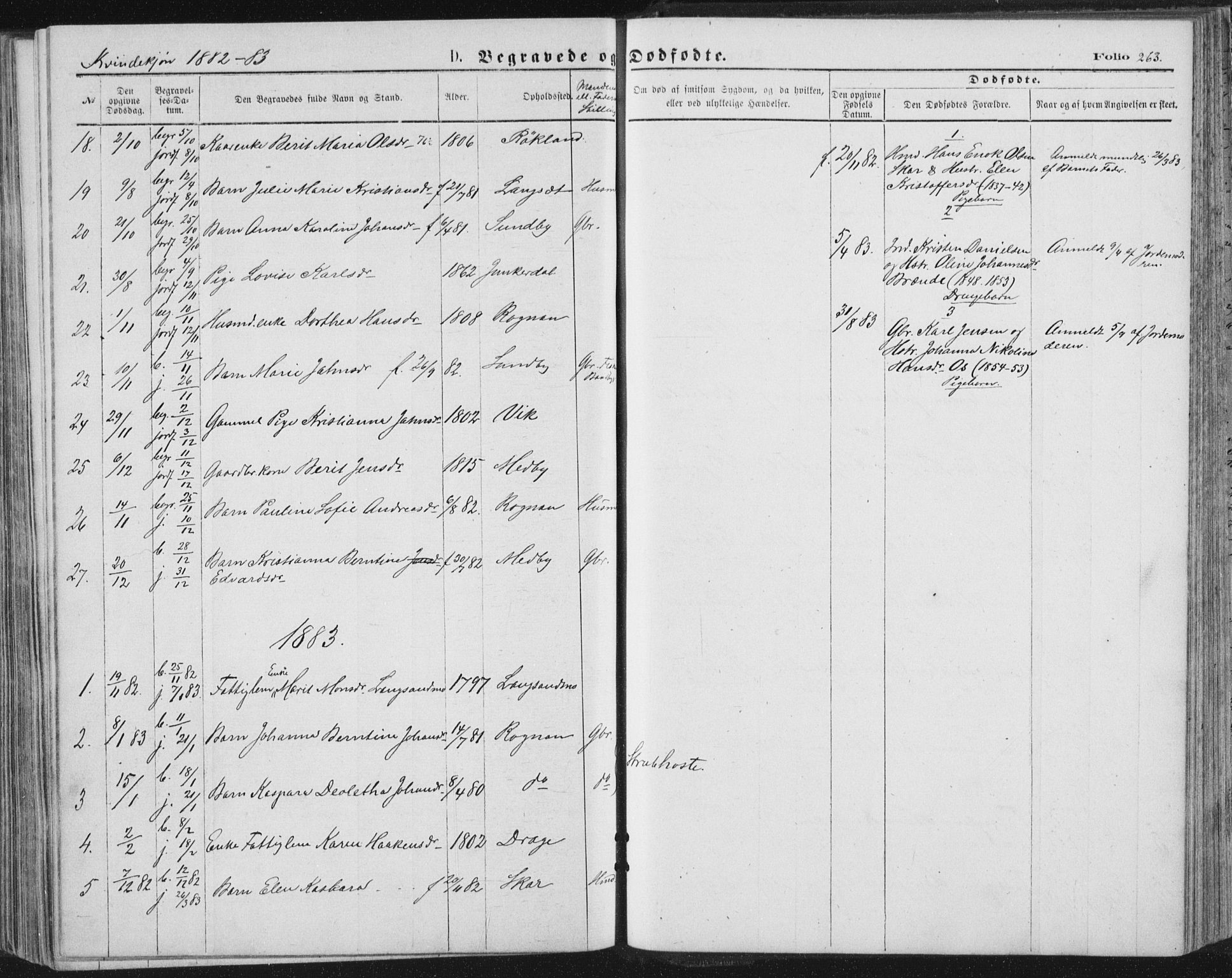 Ministerialprotokoller, klokkerbøker og fødselsregistre - Nordland, AV/SAT-A-1459/847/L0668: Parish register (official) no. 847A08, 1872-1886, p. 263