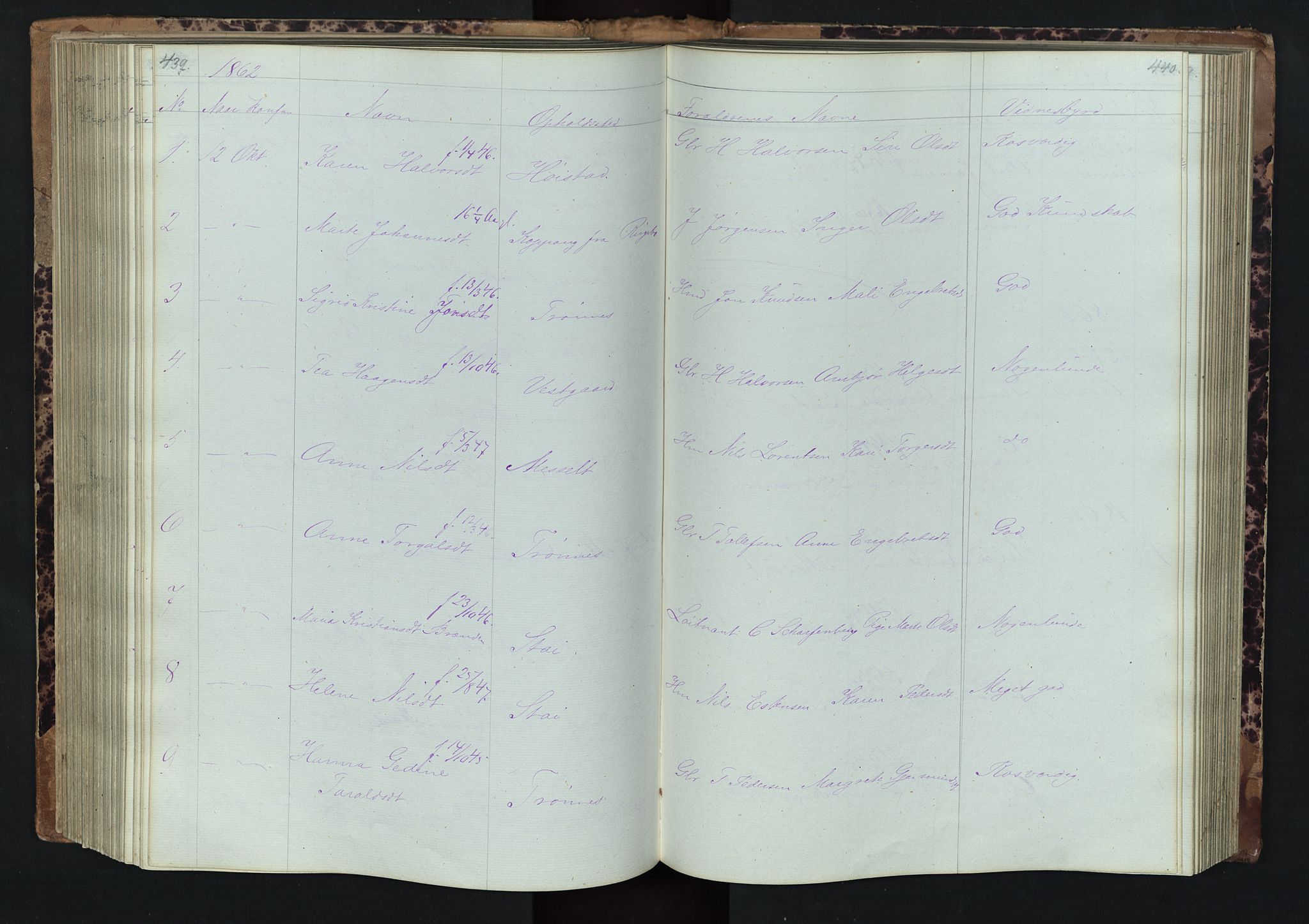 Stor-Elvdal prestekontor, SAH/PREST-052/H/Ha/Hab/L0001: Parish register (copy) no. 1 /1, 1860-1894, p. 439-440