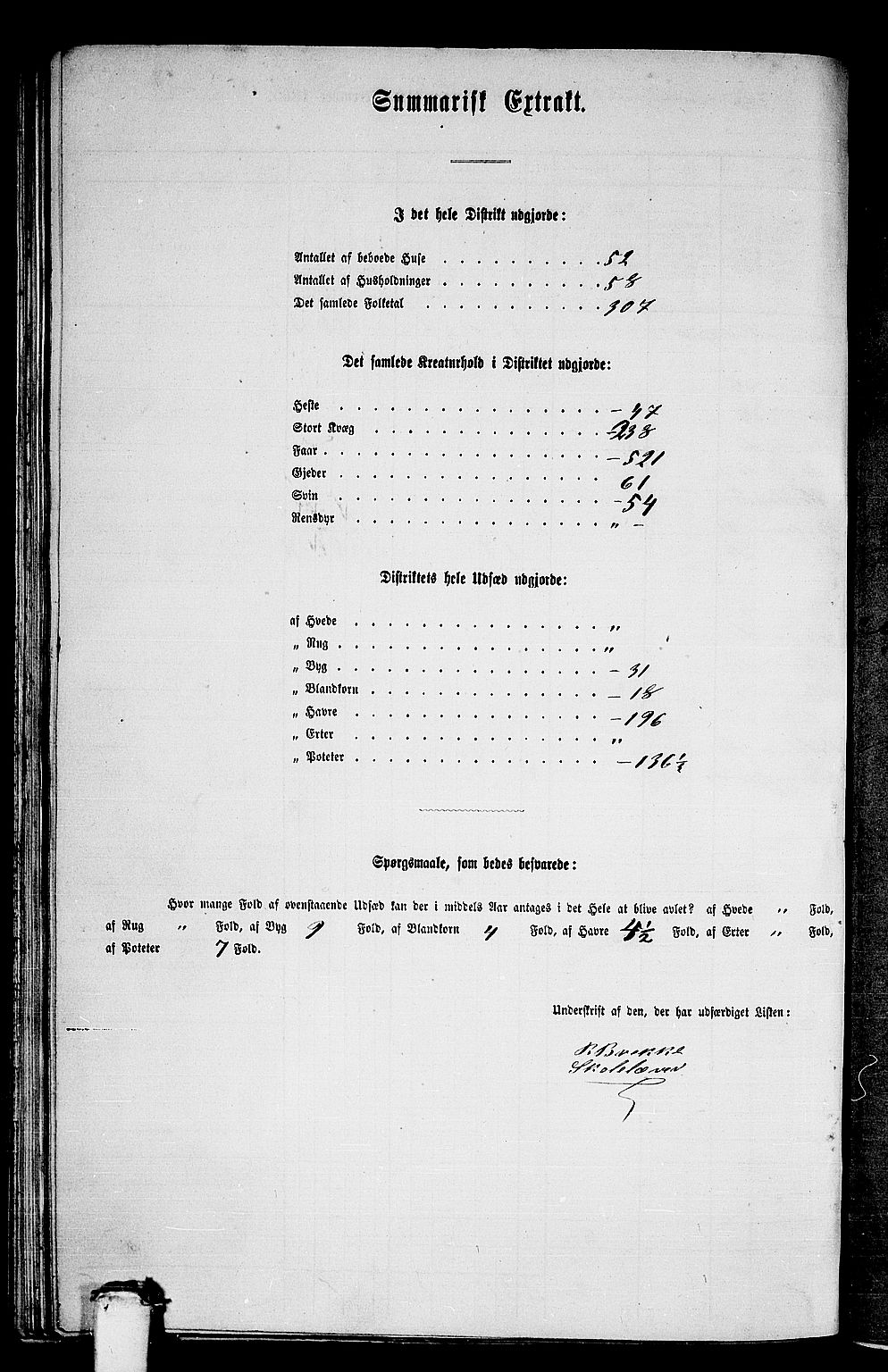 RA, 1865 census for Haram, 1865, p. 67