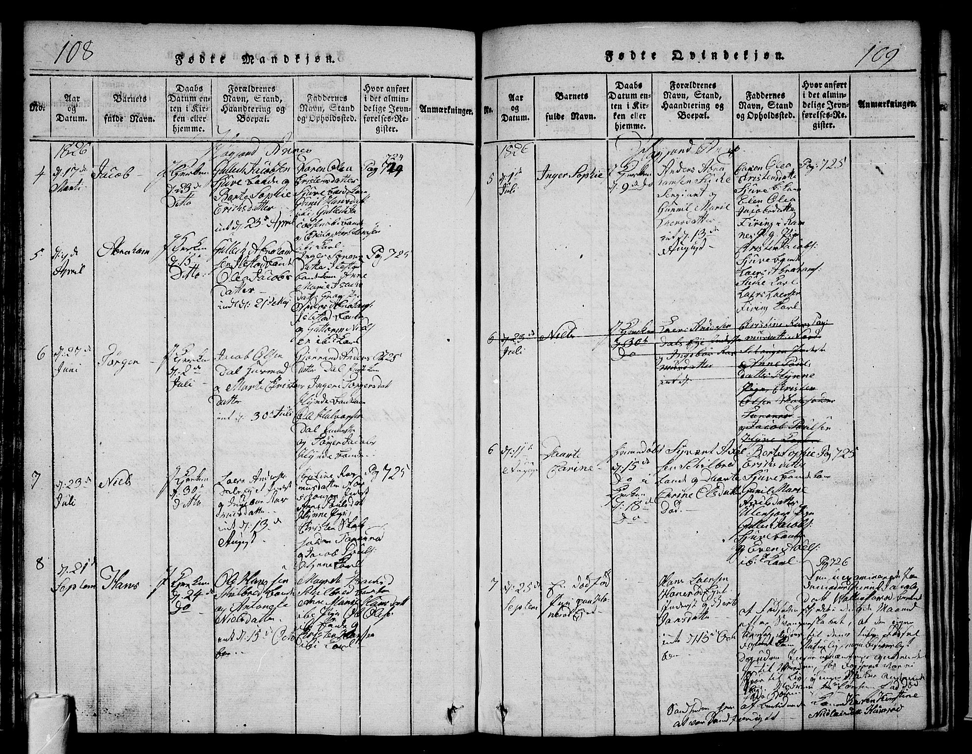 Andebu kirkebøker, SAKO/A-336/G/Ga/L0002: Parish register (copy) no. I 2 /2, 1823-1832, p. 108-109