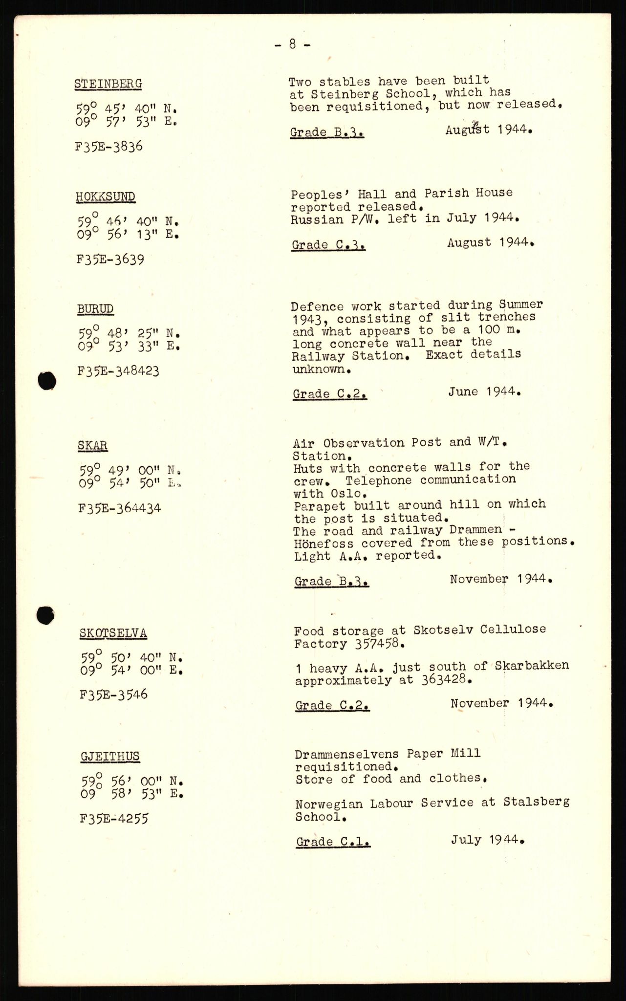Forsvaret, Forsvarets overkommando II, AV/RA-RAFA-3915/D/Dd/L0003: Buskerud, 1943-1945, p. 18