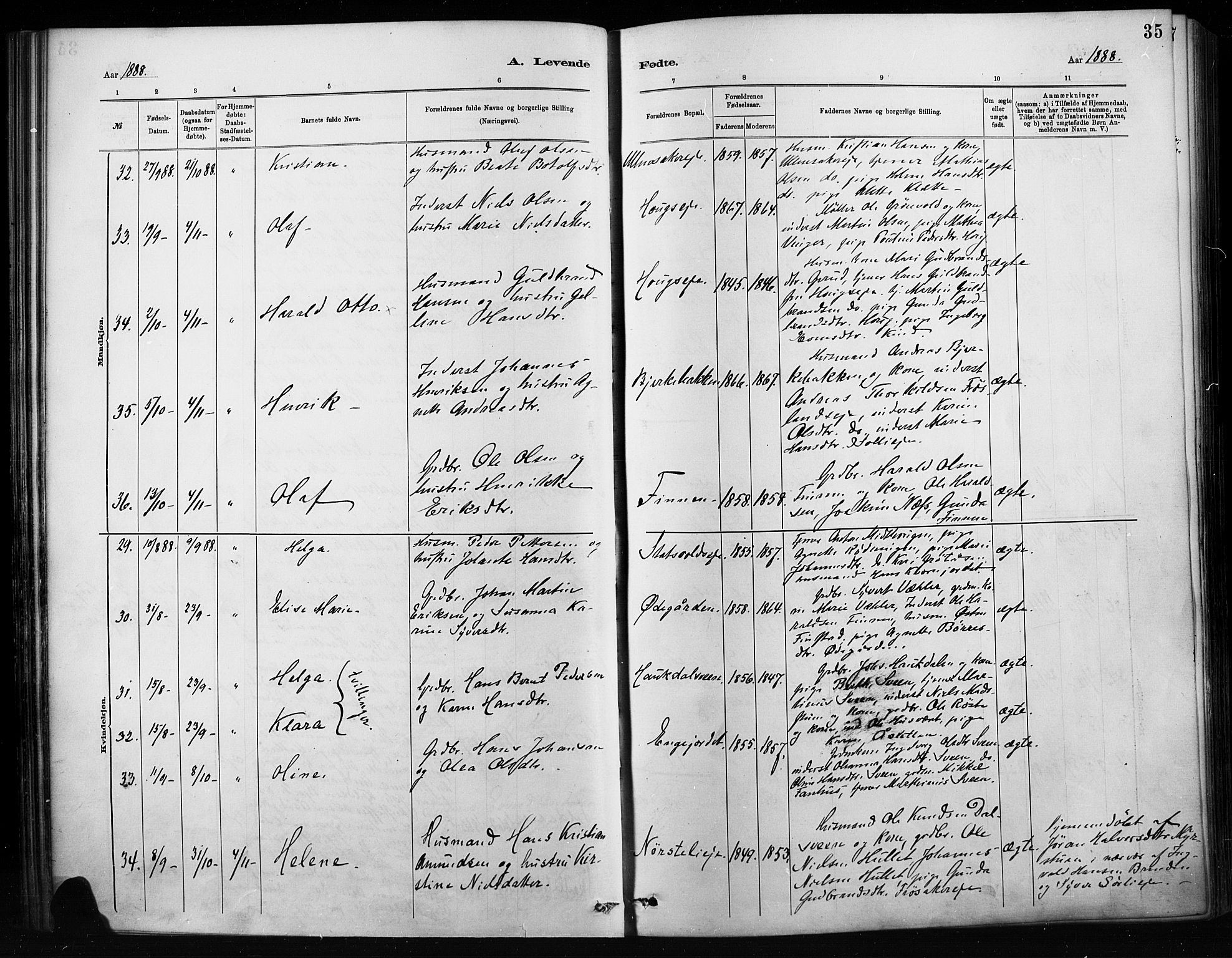 Nordre Land prestekontor, SAH/PREST-124/H/Ha/Haa/L0004: Parish register (official) no. 4, 1882-1896, p. 35