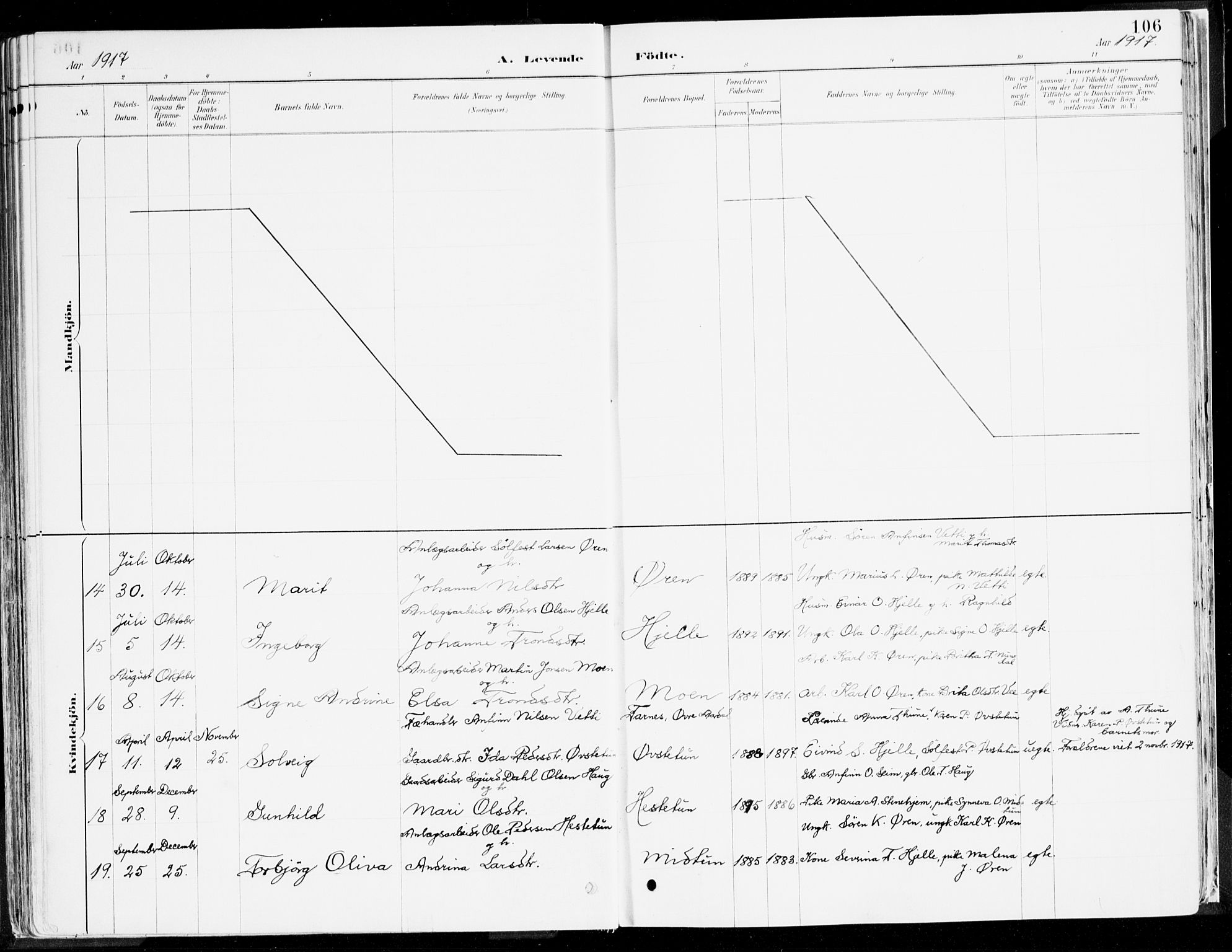 Årdal sokneprestembete, AV/SAB-A-81701: Parish register (official) no. A 5, 1887-1917, p. 106