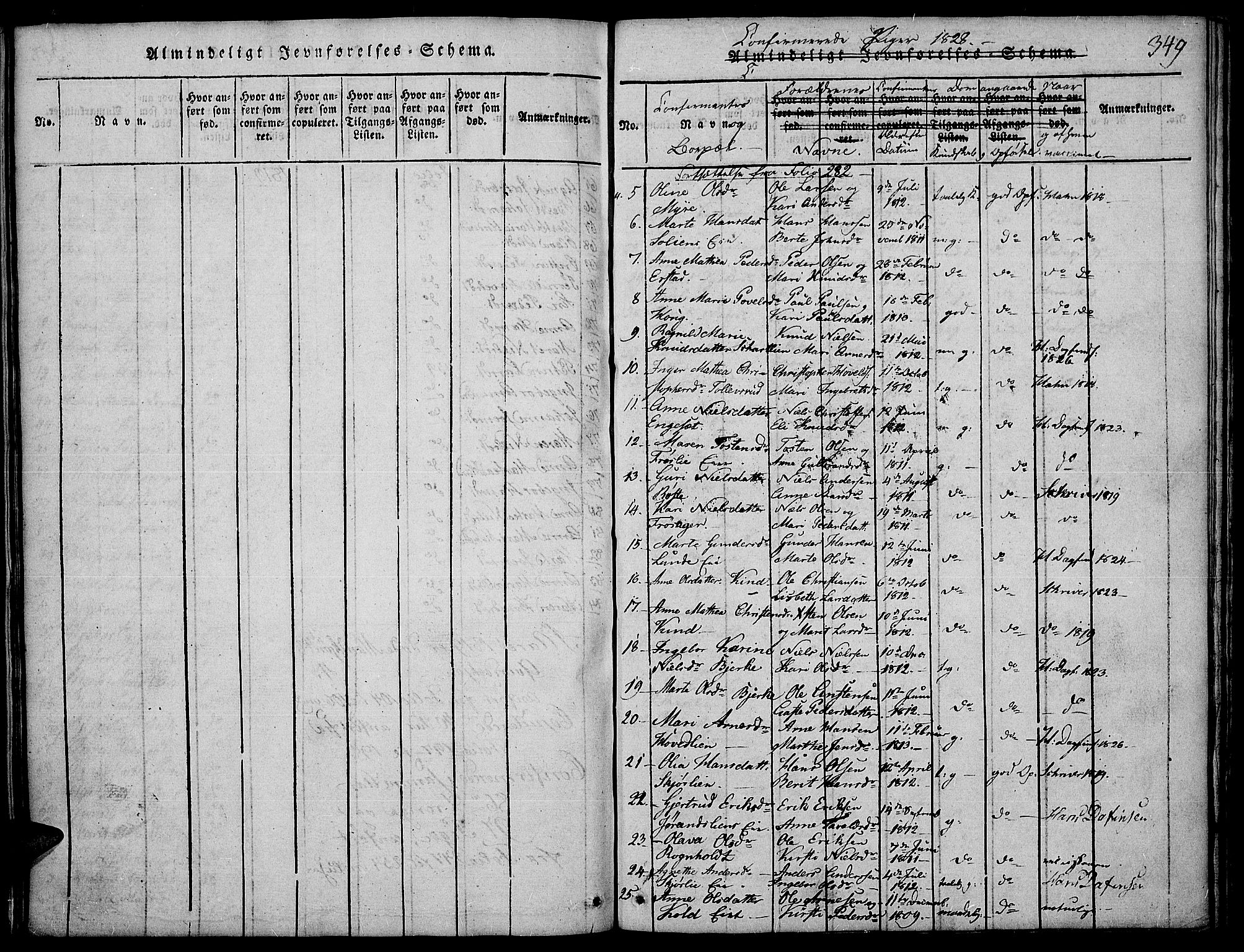 Land prestekontor, SAH/PREST-120/H/Ha/Hab/L0001: Parish register (copy) no. 1, 1814-1833, p. 349