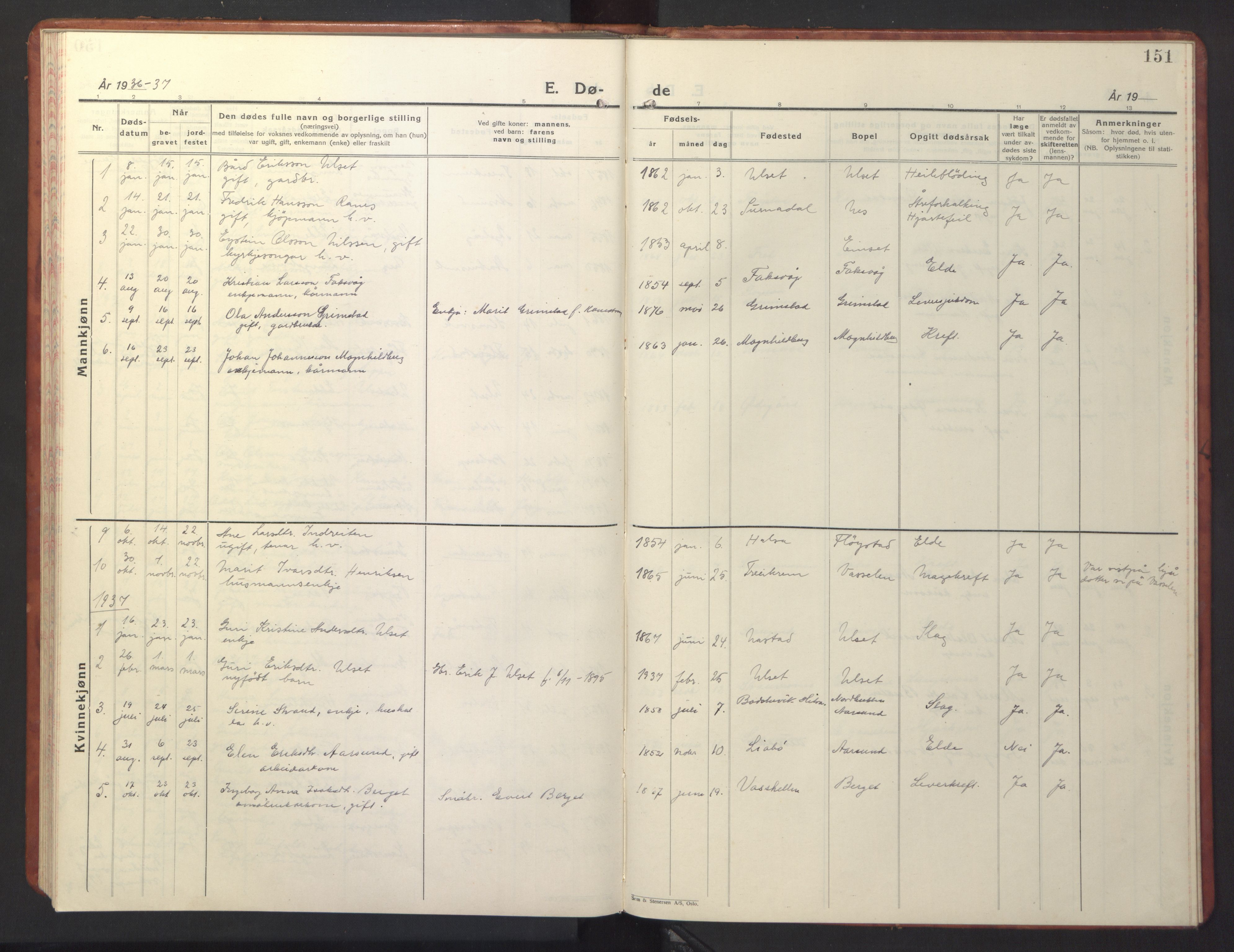 Ministerialprotokoller, klokkerbøker og fødselsregistre - Møre og Romsdal, AV/SAT-A-1454/587/L1002: Parish register (copy) no. 587C02, 1926-1951, p. 151