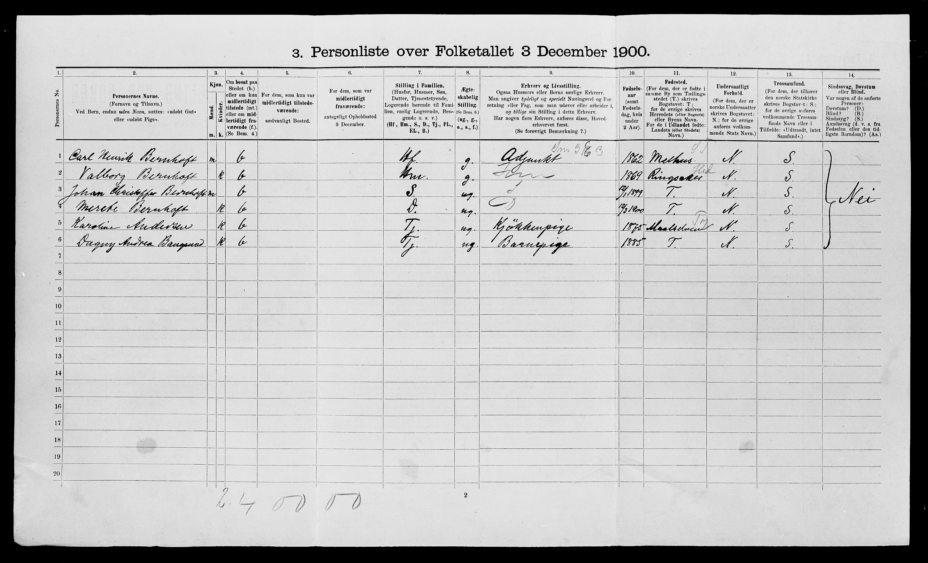 SATØ, 1900 census for Tromsø, 1900, p. 171