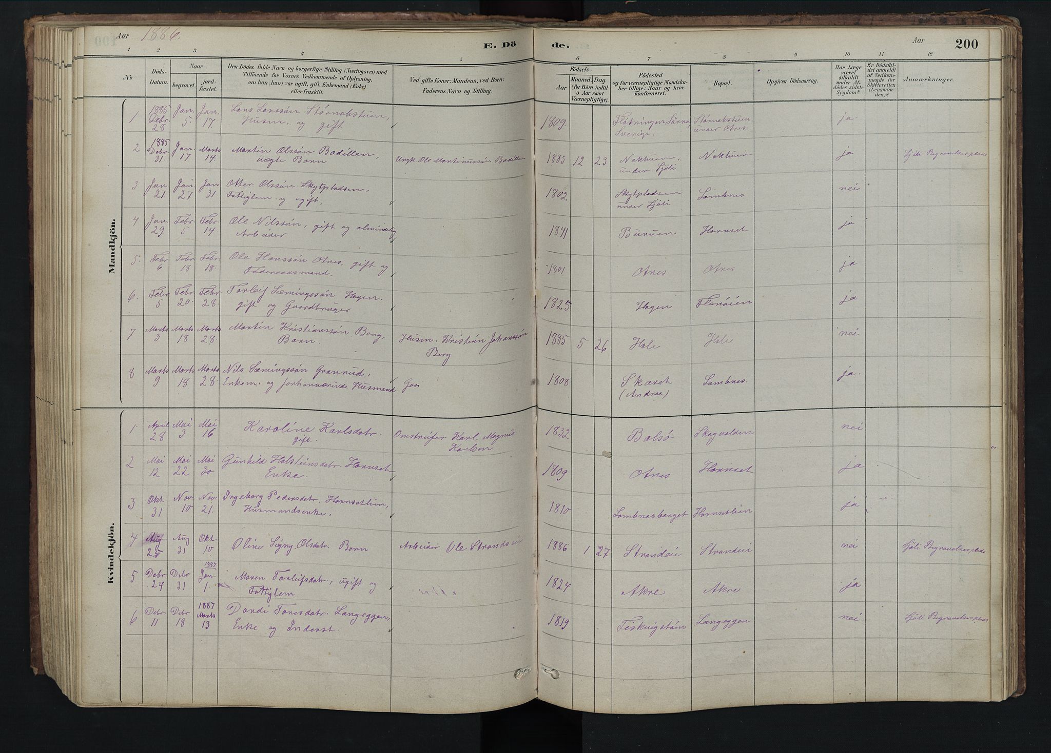 Rendalen prestekontor, SAH/PREST-054/H/Ha/Hab/L0009: Parish register (copy) no. 9, 1879-1902, p. 200