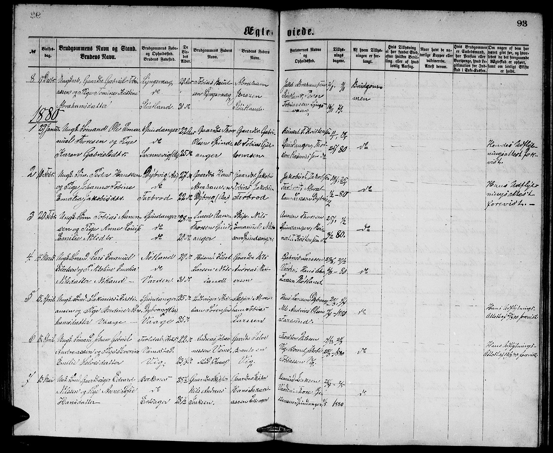 Herad sokneprestkontor, AV/SAK-1111-0018/F/Fb/Fbb/L0003: Parish register (copy) no. B 3, 1872-1889, p. 93