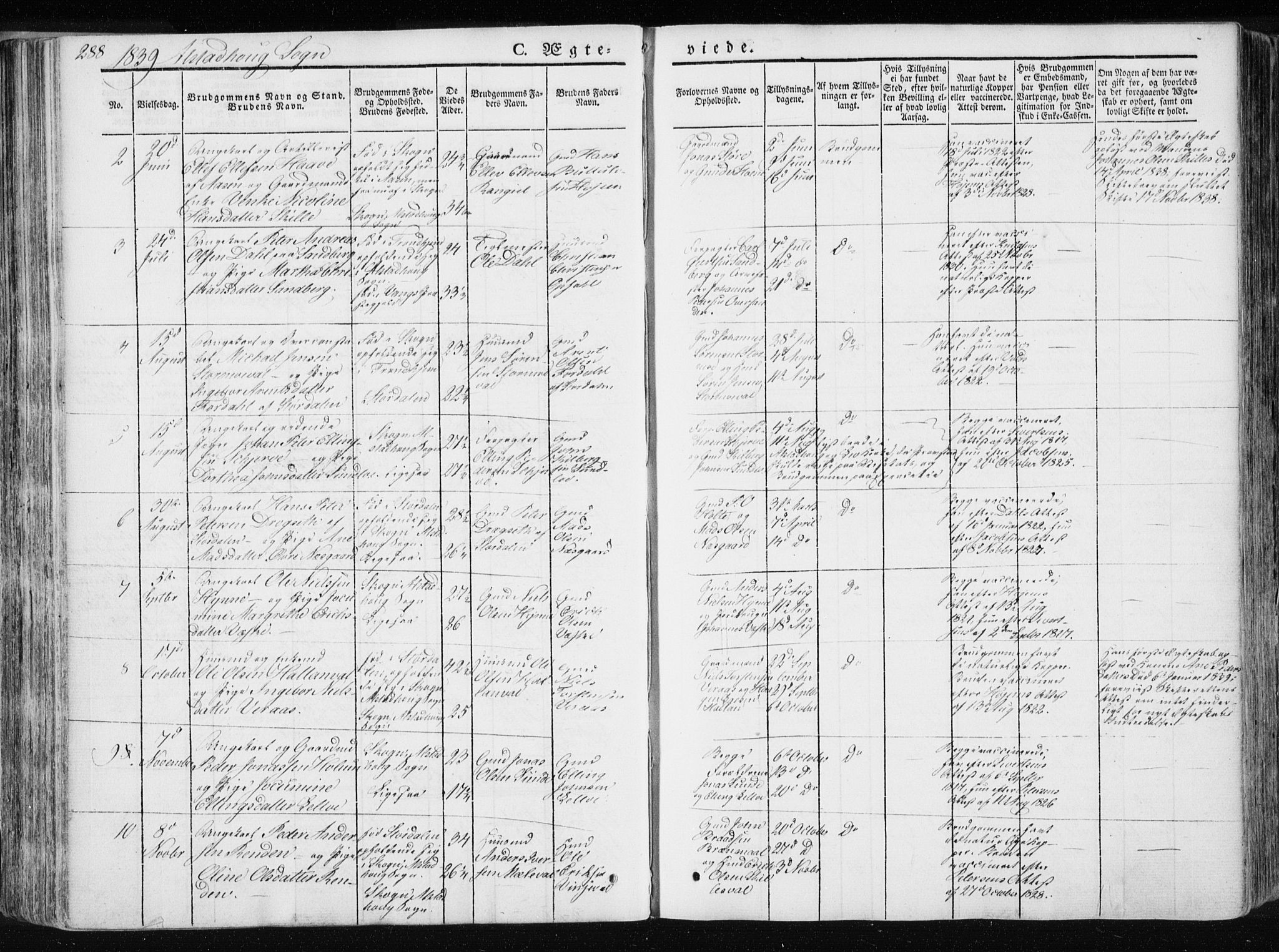 Ministerialprotokoller, klokkerbøker og fødselsregistre - Nord-Trøndelag, SAT/A-1458/717/L0154: Parish register (official) no. 717A06 /1, 1836-1849, p. 288