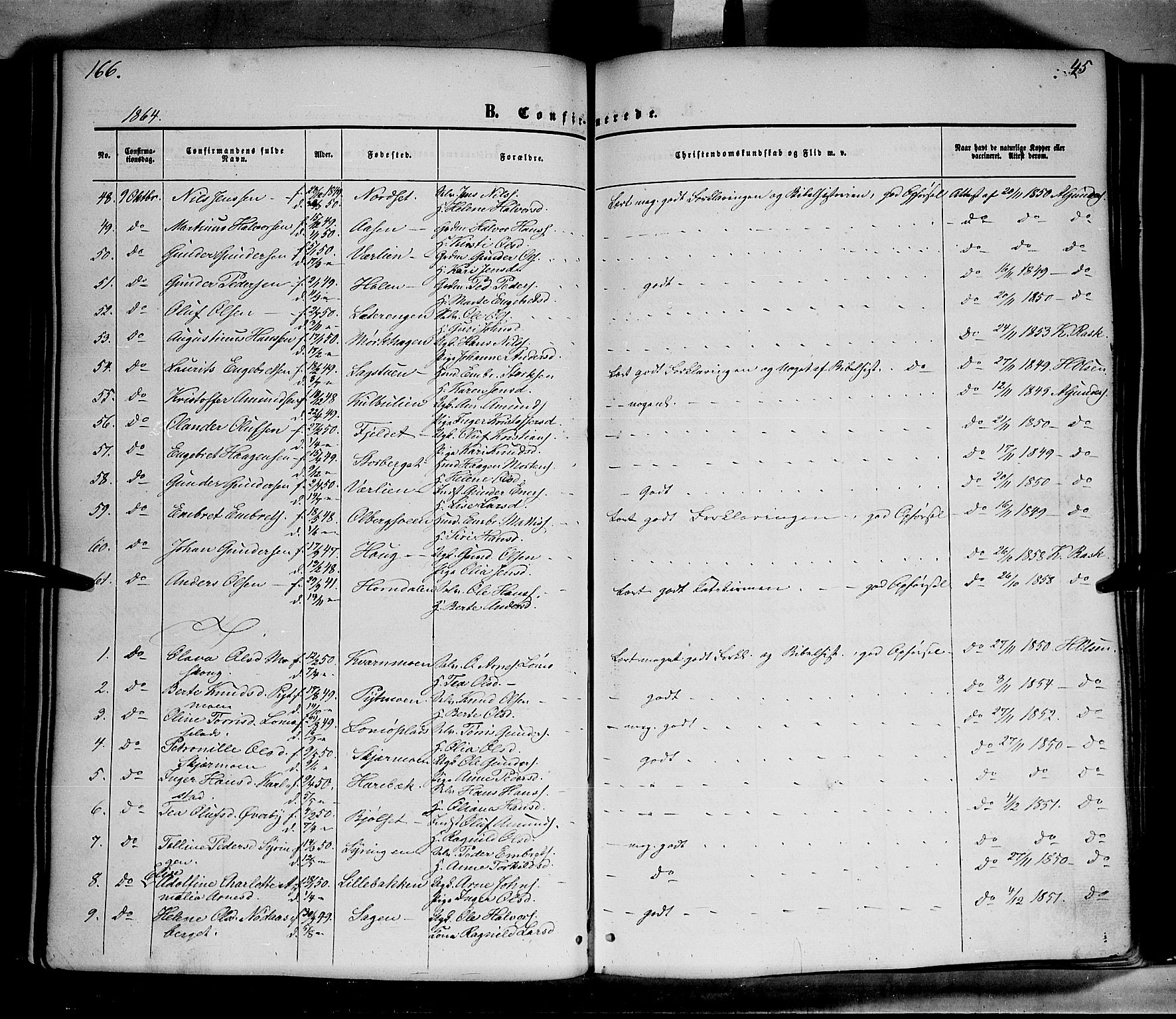 Elverum prestekontor, SAH/PREST-044/H/Ha/Haa/L0010: Parish register (official) no. 10, 1857-1868, p. 166