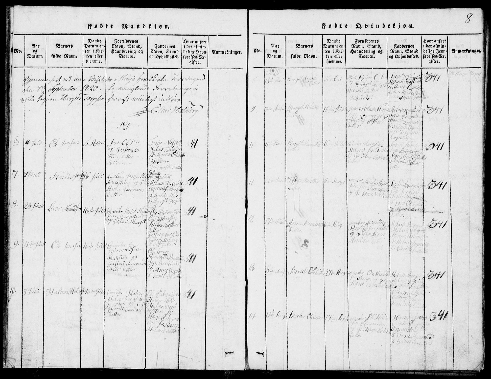 Rauland kirkebøker, SAKO/A-292/G/Ga/L0001: Parish register (copy) no. I 1, 1814-1843, p. 8