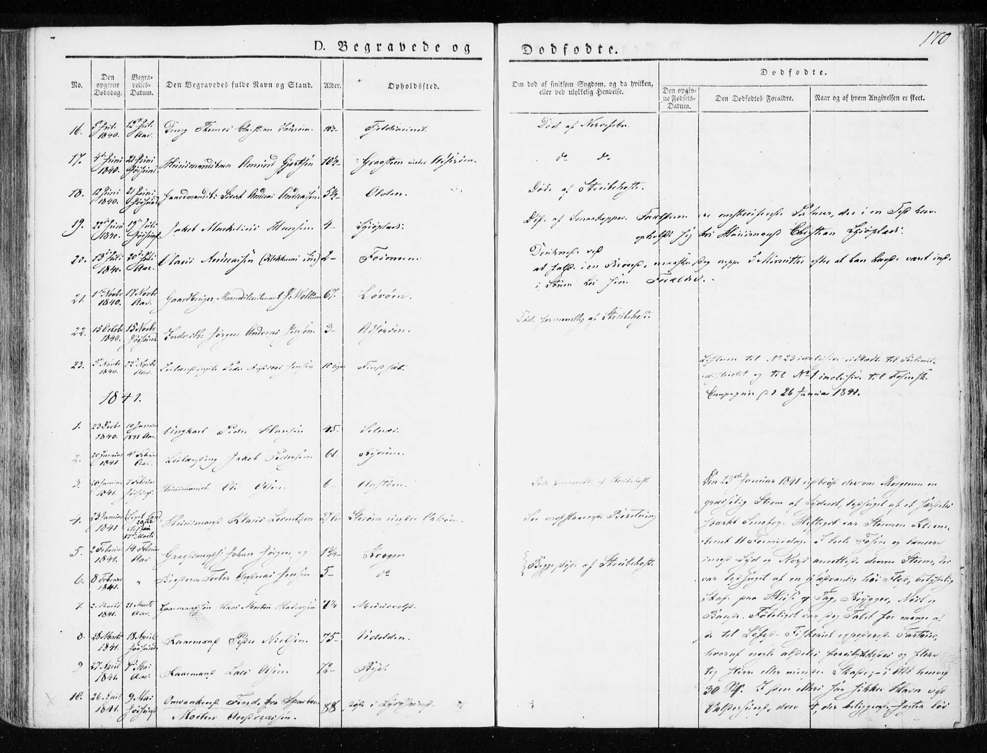 Ministerialprotokoller, klokkerbøker og fødselsregistre - Sør-Trøndelag, SAT/A-1456/655/L0676: Parish register (official) no. 655A05, 1830-1847, p. 170