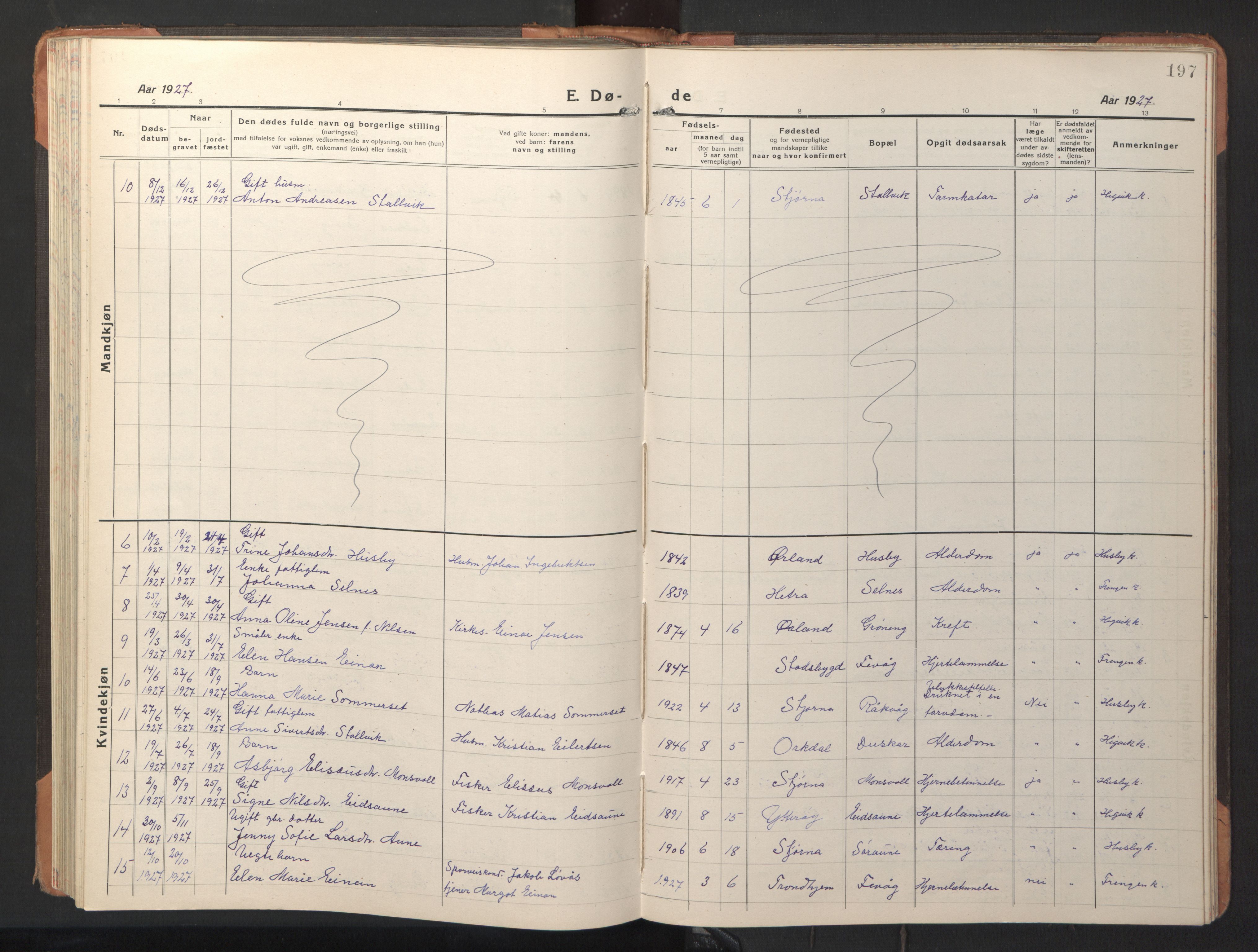 Ministerialprotokoller, klokkerbøker og fødselsregistre - Sør-Trøndelag, AV/SAT-A-1456/653/L0658: Parish register (copy) no. 653C02, 1919-1947, p. 197