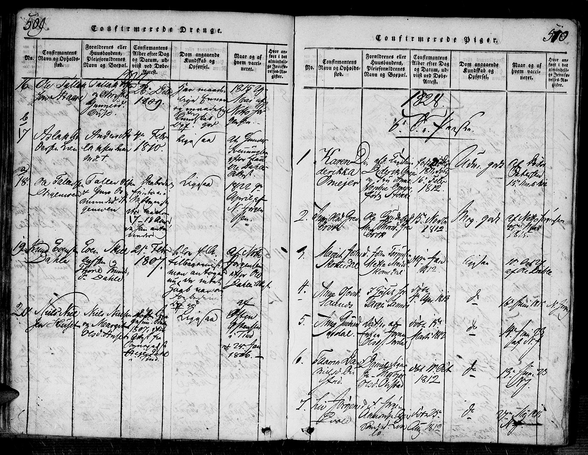 Bygland sokneprestkontor, AV/SAK-1111-0006/F/Fa/Fab/L0003: Parish register (official) no. A 3, 1816-1841, p. 509-510
