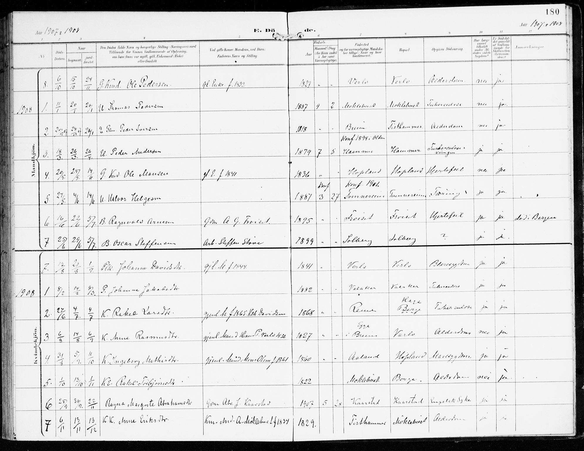 Innvik sokneprestembete, AV/SAB-A-80501: Parish register (official) no. D 2, 1900-1921, p. 180