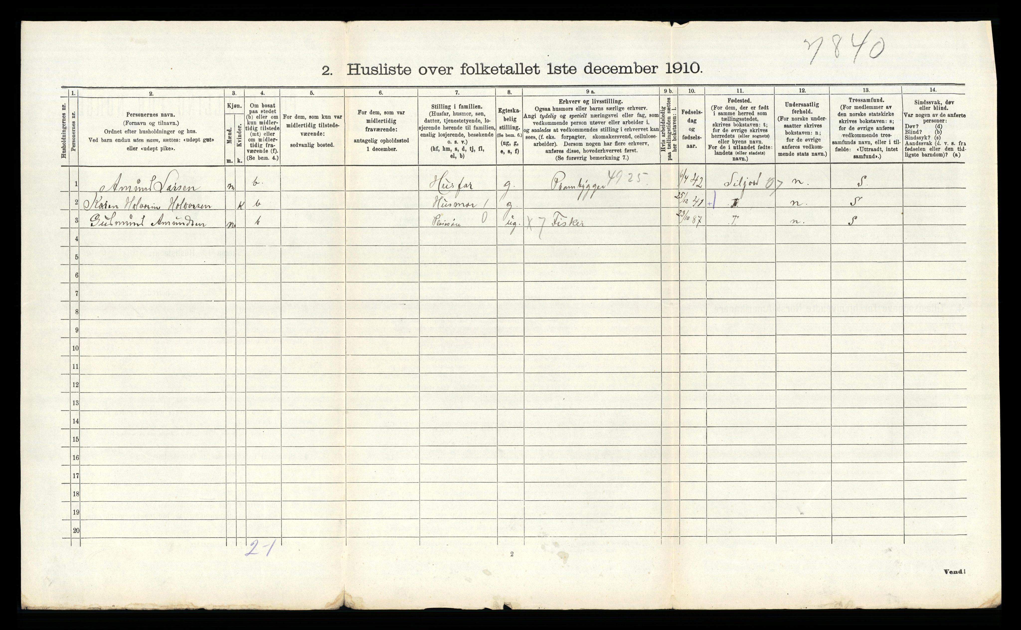 RA, 1910 census for Eidanger, 1910, p. 1392