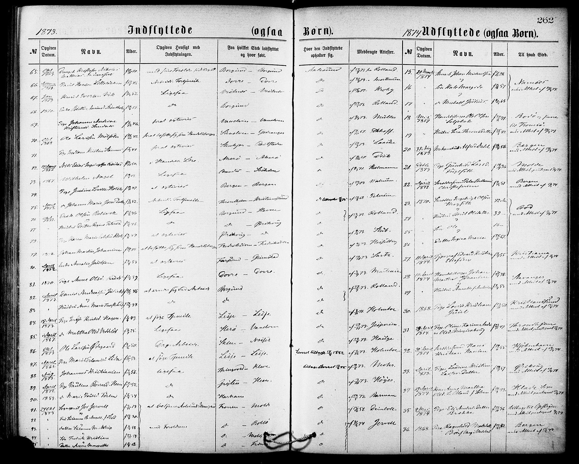 Ministerialprotokoller, klokkerbøker og fødselsregistre - Møre og Romsdal, SAT/A-1454/529/L0453: Parish register (official) no. 529A03, 1872-1877, p. 262