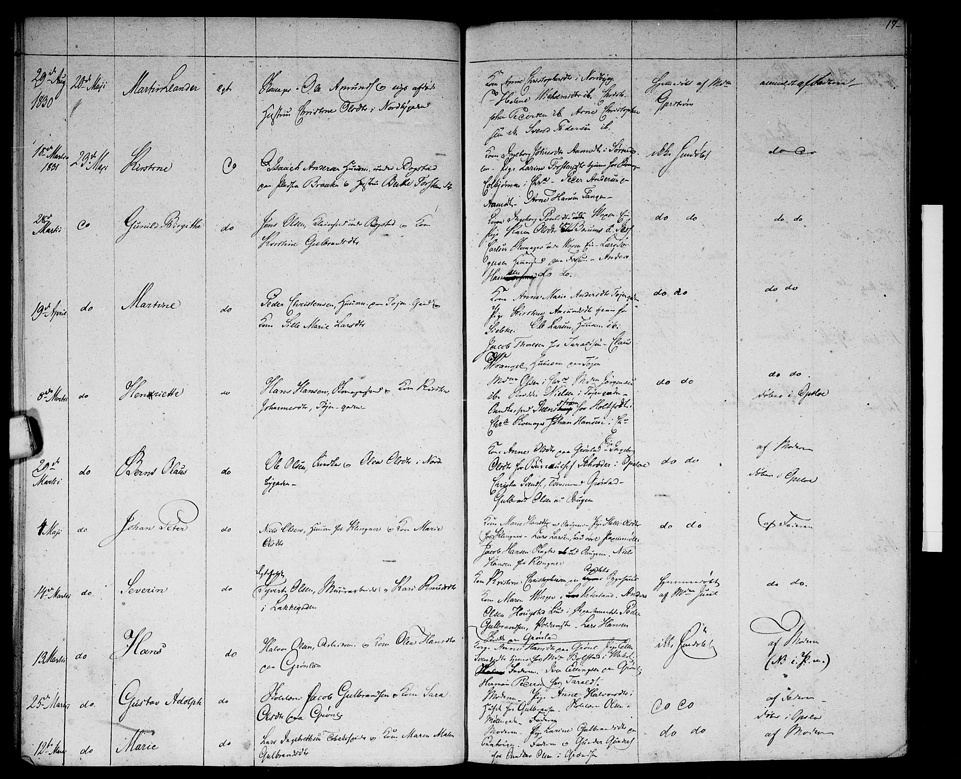 Aker prestekontor kirkebøker, AV/SAO-A-10861/G/L0005: Parish register (copy) no. 5, 1830-1831, p. 17