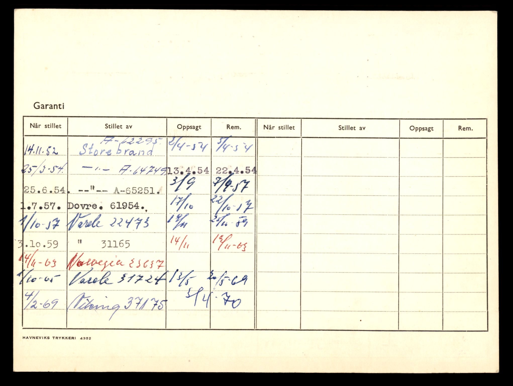 Møre og Romsdal vegkontor - Ålesund trafikkstasjon, AV/SAT-A-4099/F/Fe/L0042: Registreringskort for kjøretøy T 13906 - T 14079, 1927-1998, p. 1936