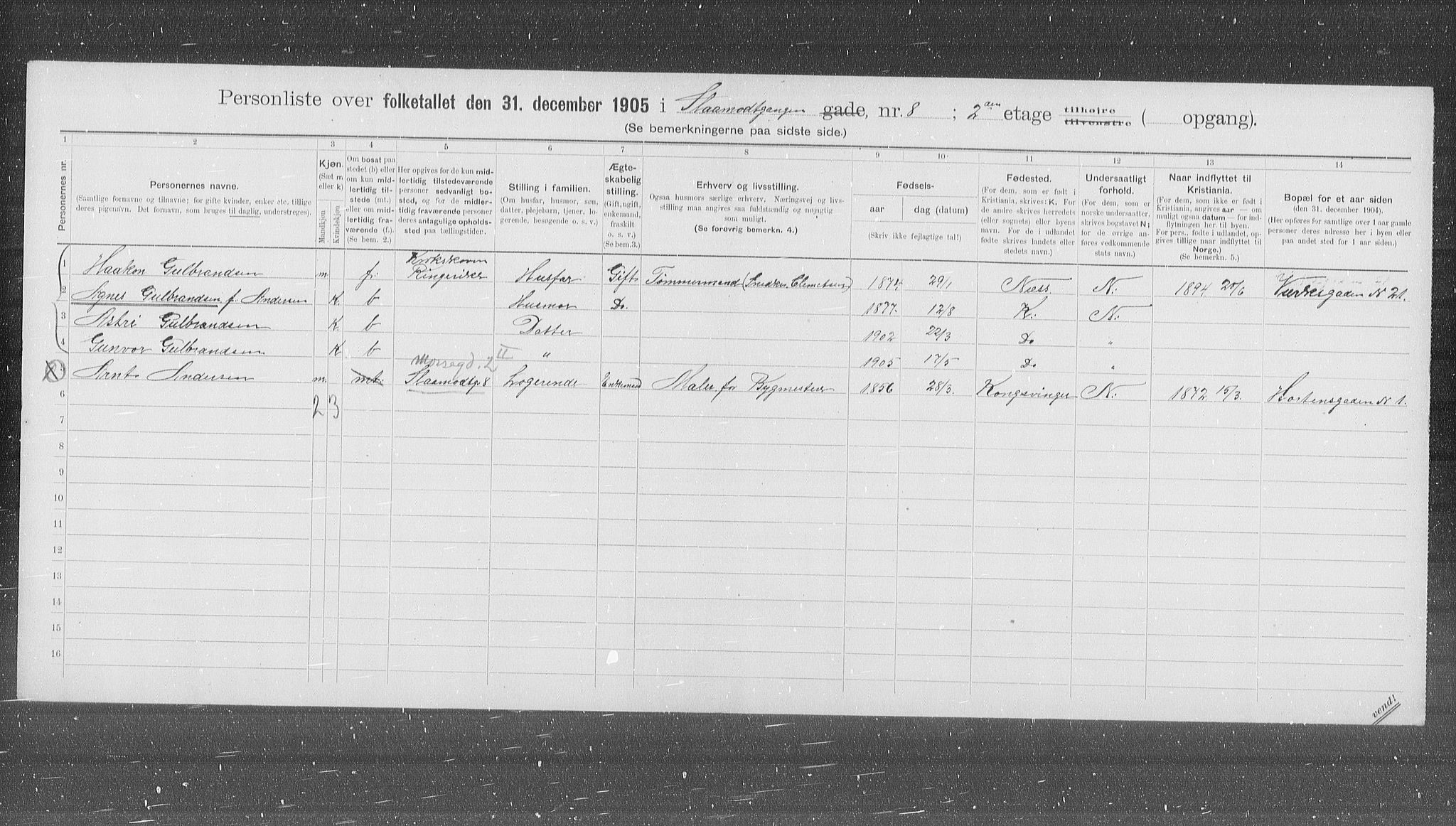 OBA, Municipal Census 1905 for Kristiania, 1905, p. 50320