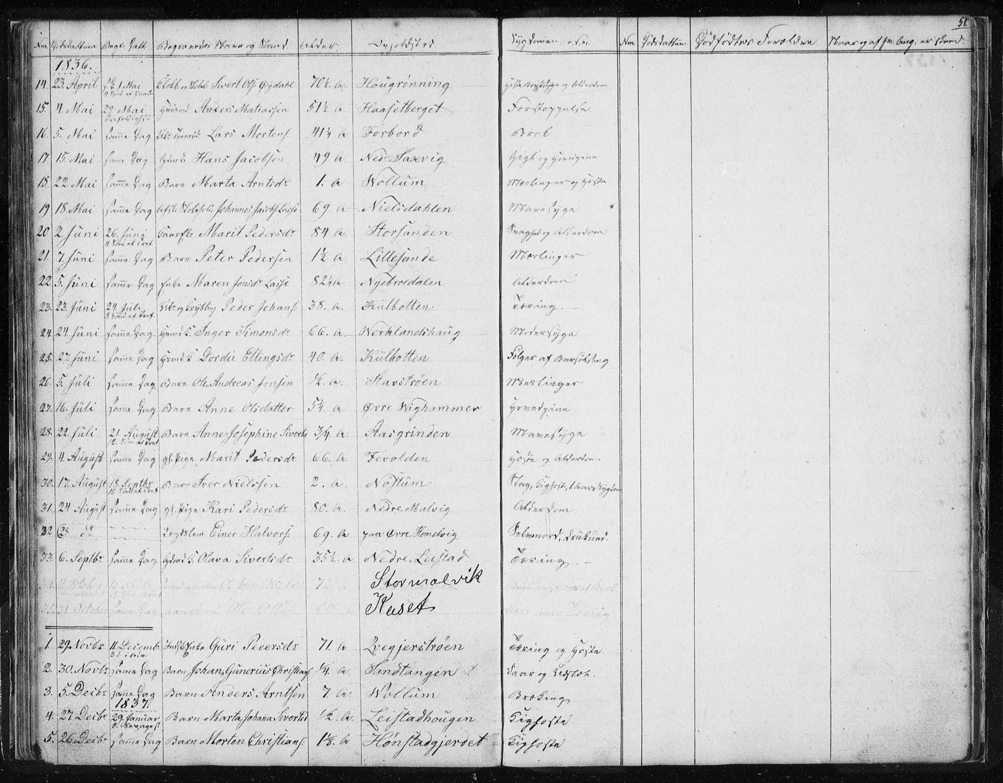 Ministerialprotokoller, klokkerbøker og fødselsregistre - Sør-Trøndelag, AV/SAT-A-1456/616/L0405: Parish register (official) no. 616A02, 1831-1842, p. 51