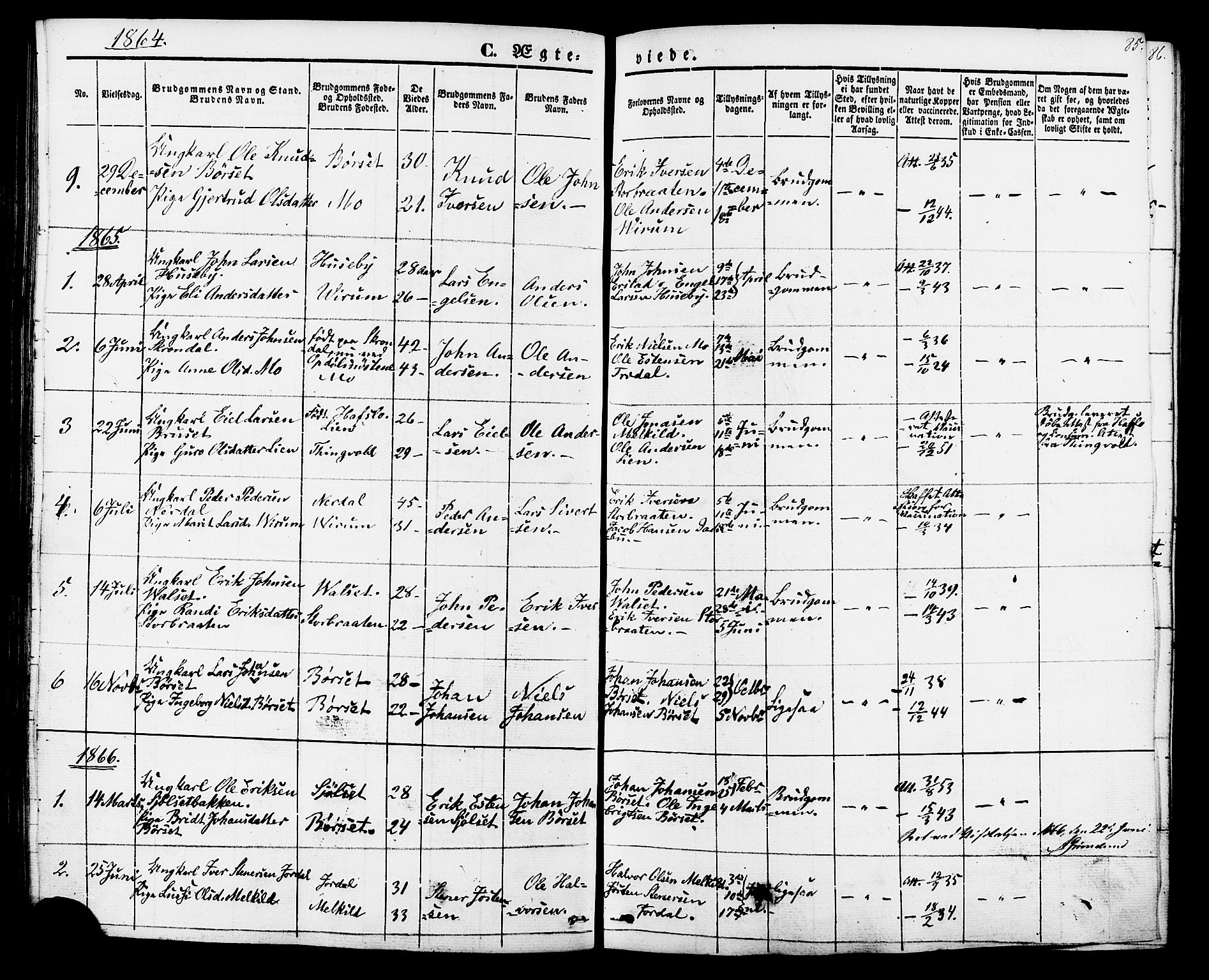 Ministerialprotokoller, klokkerbøker og fødselsregistre - Møre og Romsdal, SAT/A-1454/588/L1004: Parish register (official) no. 588A01, 1854-1870, p. 85