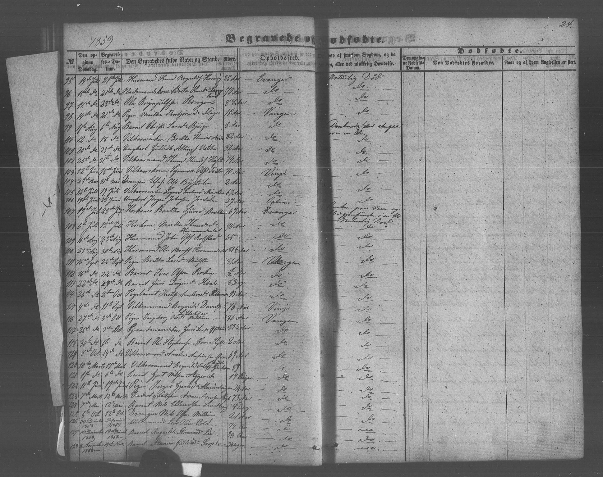 Voss sokneprestembete, SAB/A-79001/H/Haa: Parish register (official) no. A 20, 1855-1886, p. 24