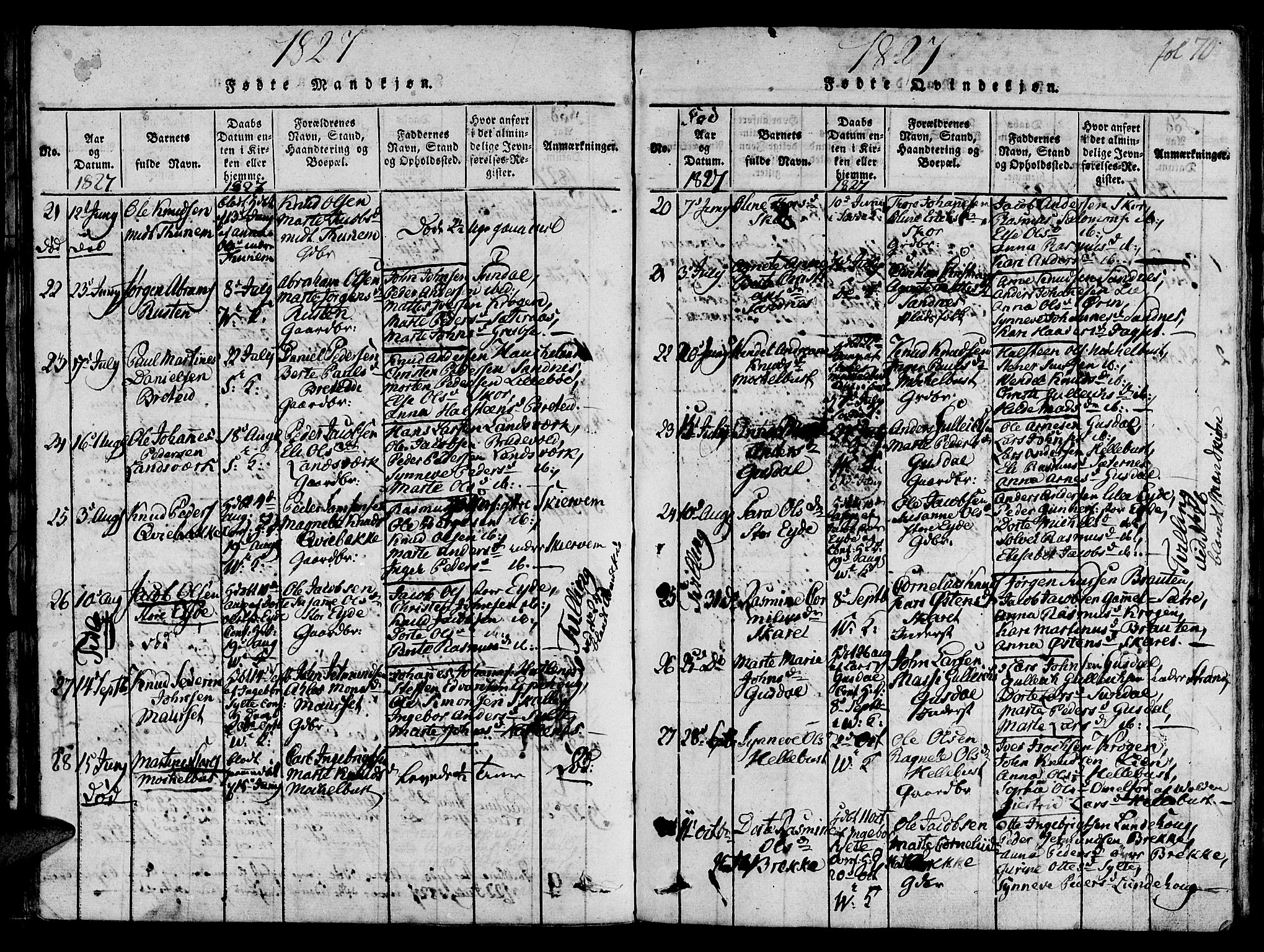 Ministerialprotokoller, klokkerbøker og fødselsregistre - Møre og Romsdal, AV/SAT-A-1454/501/L0004: Parish register (official) no. 501A04, 1816-1831, p. 70