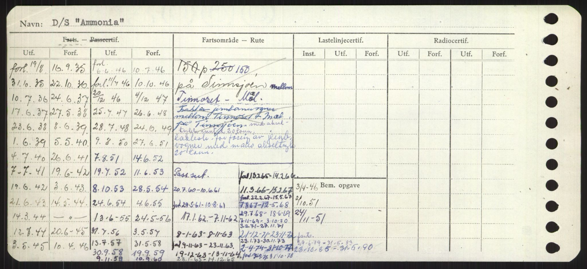 Sjøfartsdirektoratet med forløpere, Skipsmålingen, RA/S-1627/H/Ha/L0001/0001: Fartøy, A-Eig / Fartøy A-Bjøn, p. 192