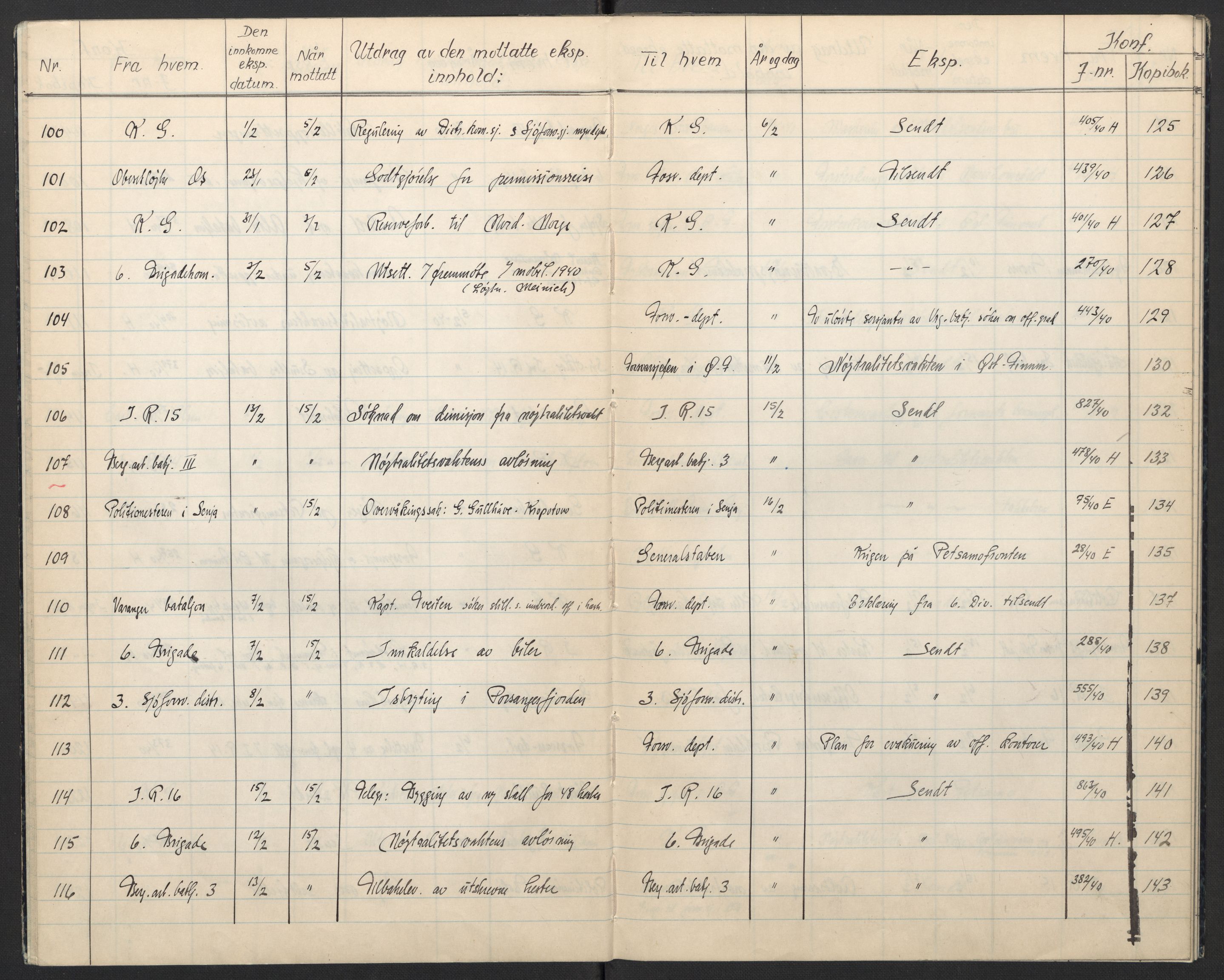 Forsvaret, Forsvarets krigshistoriske avdeling, AV/RA-RAFA-2017/Y/Yb/L0120: II-C-11-600  -  6. Divisjon, 1940, p. 8