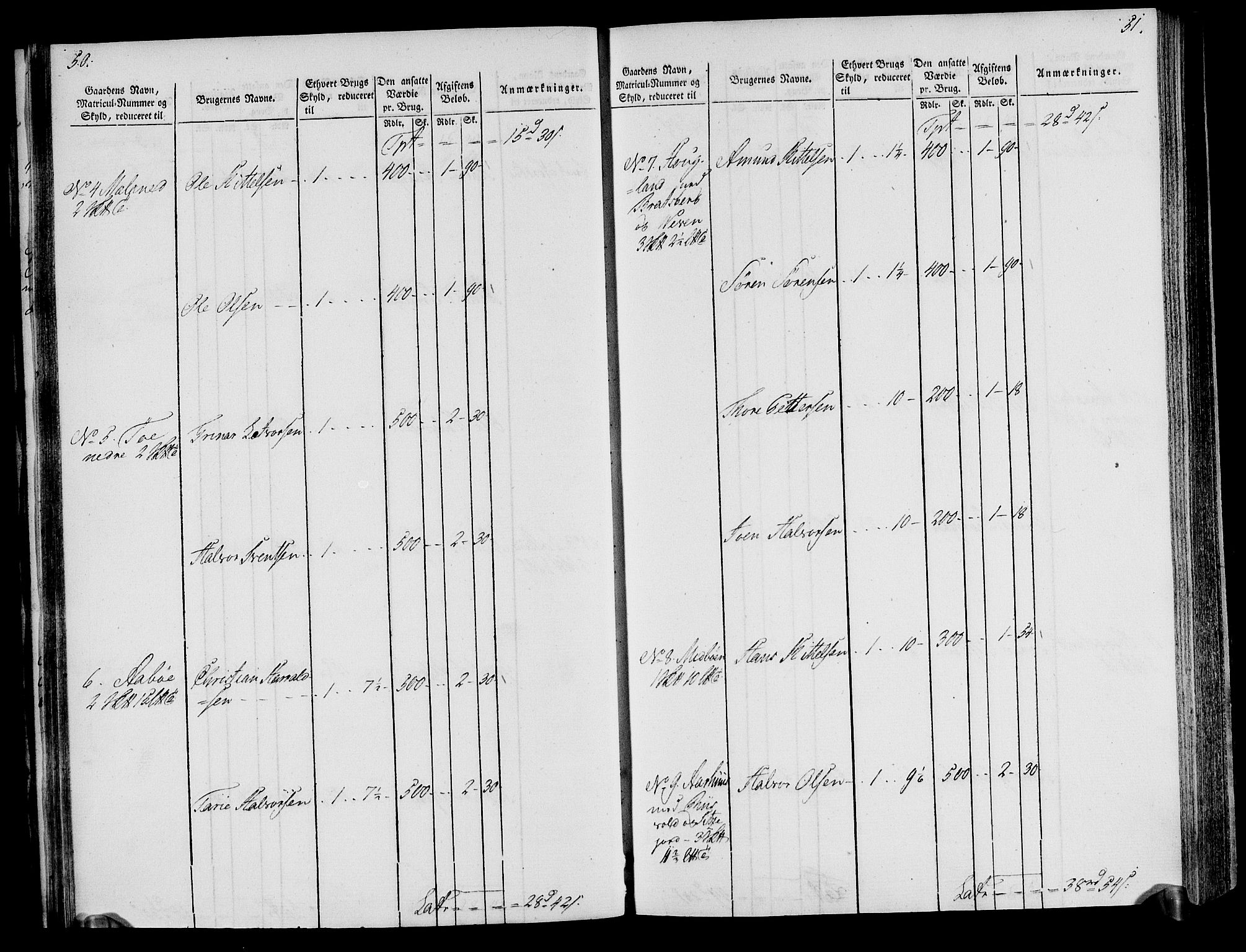 Rentekammeret inntil 1814, Realistisk ordnet avdeling, AV/RA-EA-4070/N/Ne/Nea/L0076: Øvre Telemarken fogderi. Oppebørselsregister, 1803-1804, p. 28