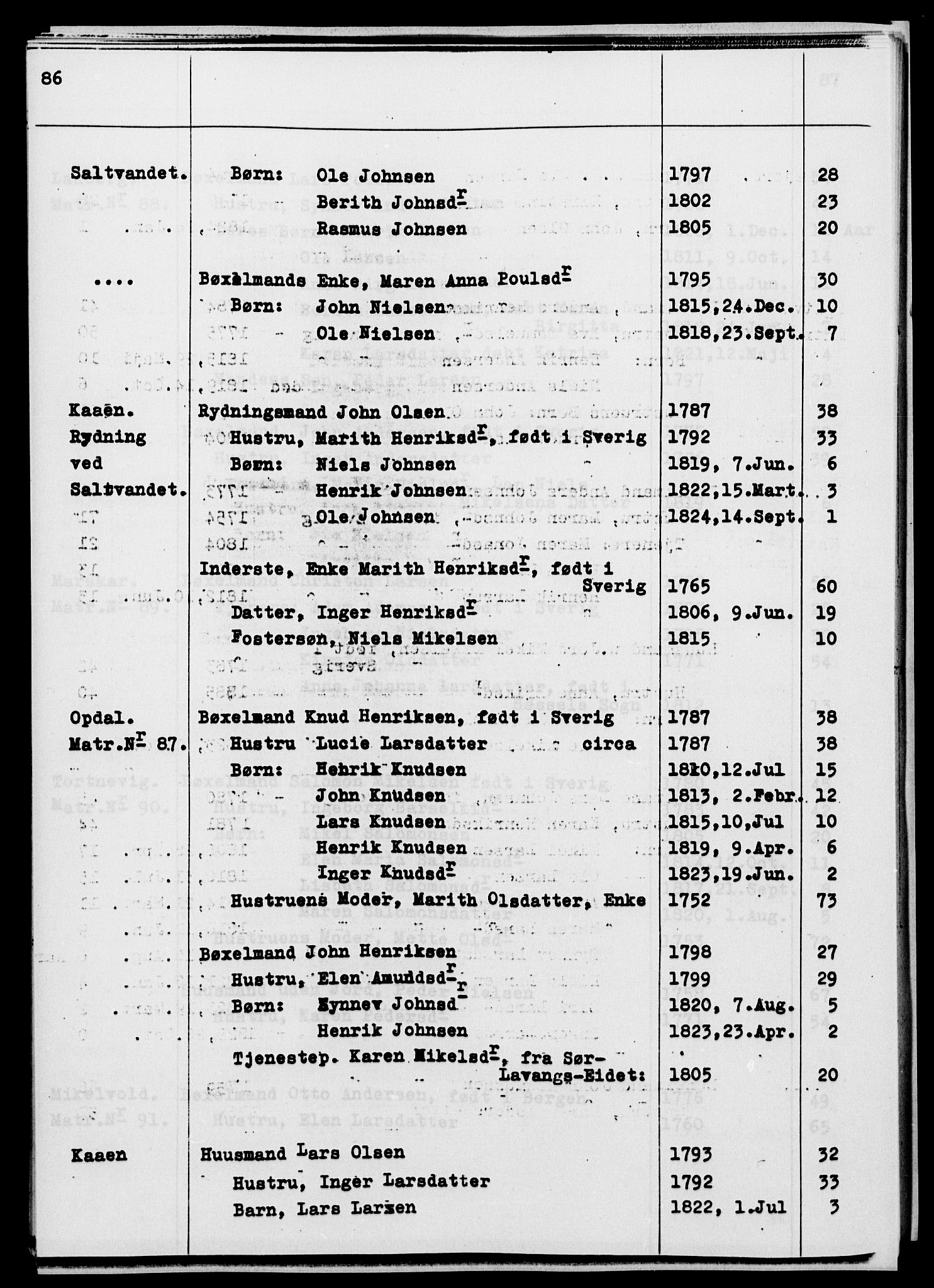 , Census 1825 for Ibestad, 1825, p. 86