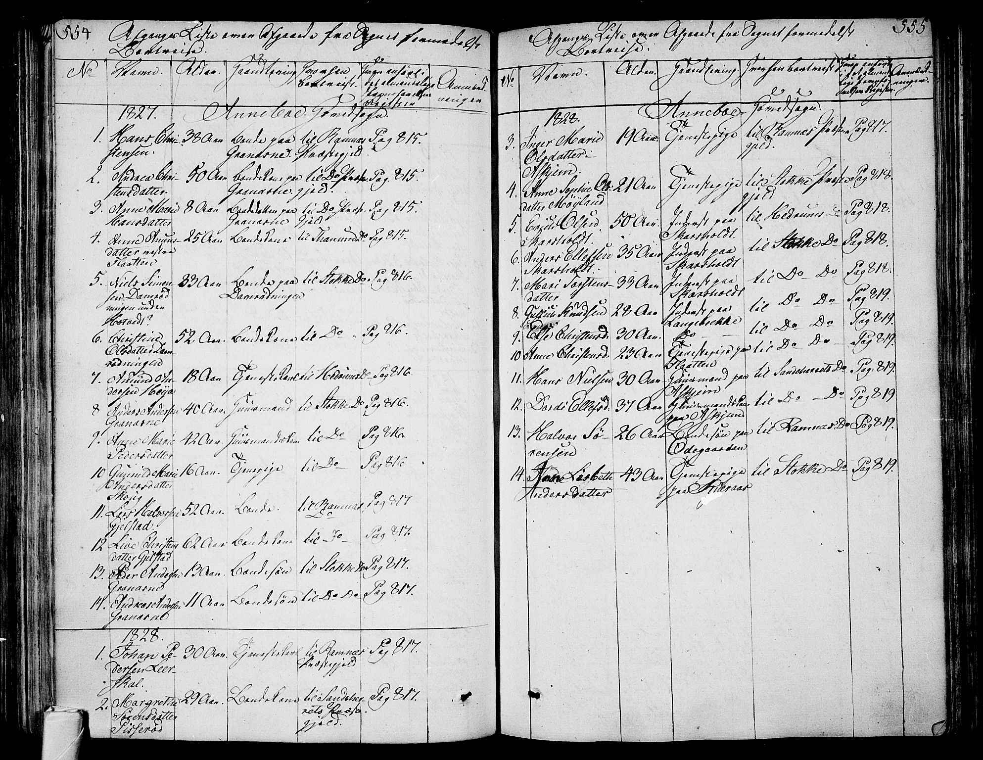 Andebu kirkebøker, SAKO/A-336/F/Fa/L0003: Parish register (official) no. 3 /1, 1803-1828, p. 554-555