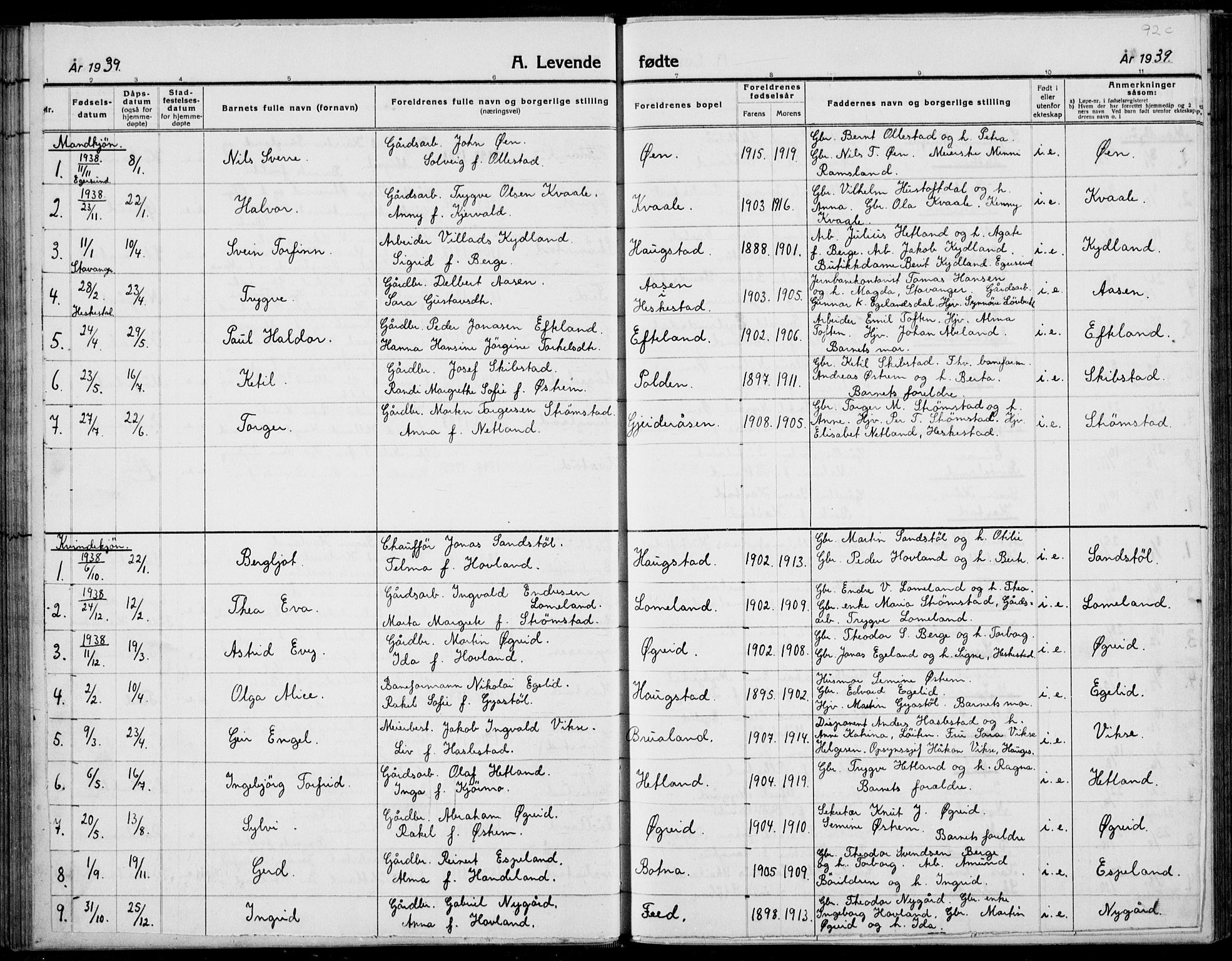 Helleland sokneprestkontor, AV/SAST-A-101810: Parish register (copy) no. B 4, 1887-1941, p. 92