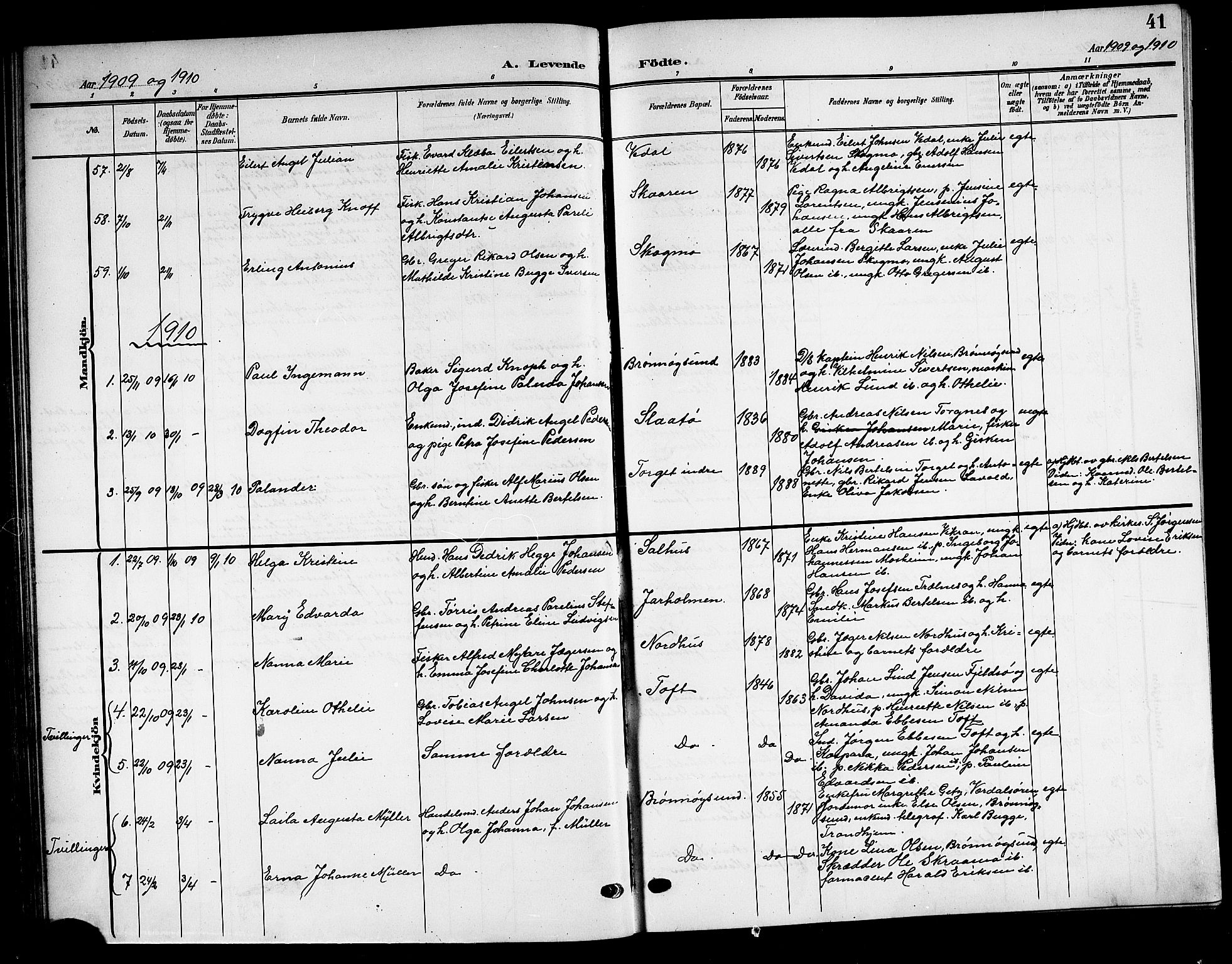 Ministerialprotokoller, klokkerbøker og fødselsregistre - Nordland, SAT/A-1459/813/L0214: Parish register (copy) no. 813C06, 1904-1917, p. 41